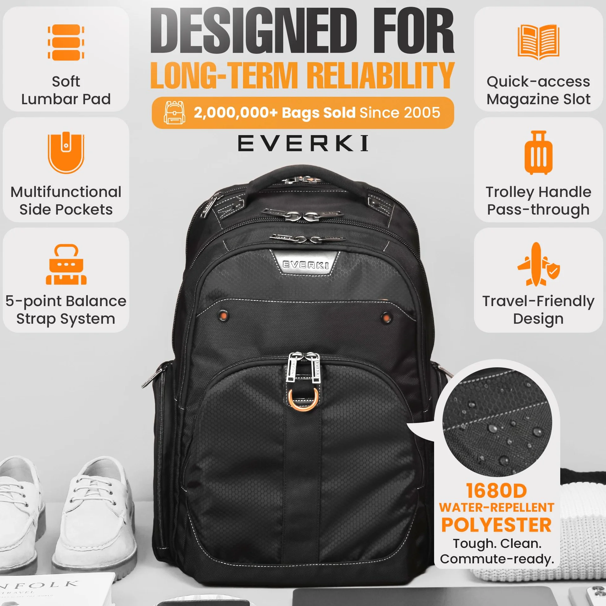 Everki Atlas biznesowy plecak na laptopa – plecak damski lub męski do pracy z regulowaną przegródką o przekątnej 28–39,6 cm, pojemność 29,5 l, przyjazny w podróży plecak biurowy, torba na laptopa
