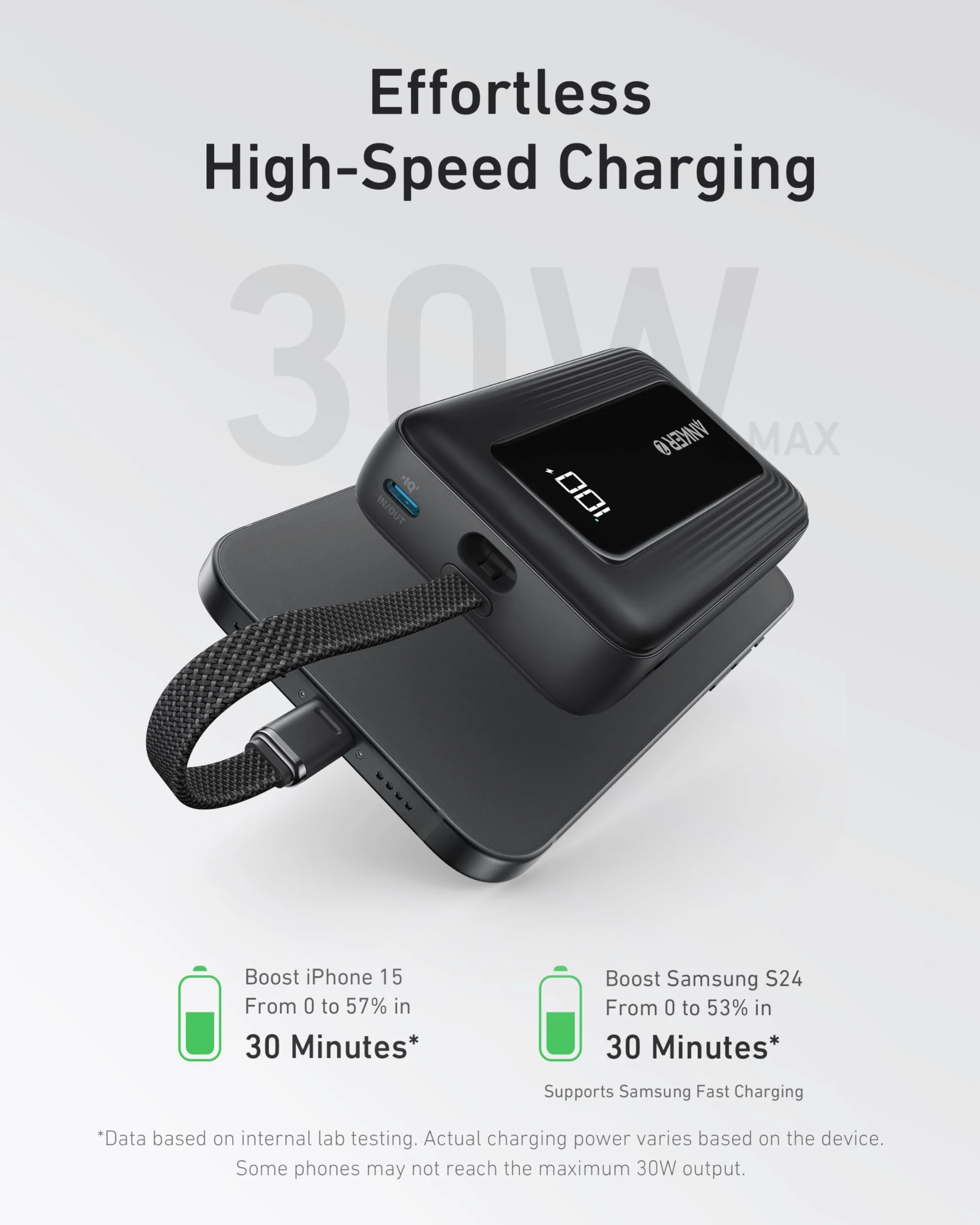 Powerbank Zolo firmy Anker, 20 000 mAh 30 W, szybka przenośna ładowarka z wbudowanym kablem USB-C, 1 USB-C, 1 USB-A, akumulator do iPhone'a 15/15 Pro/15 Pro Max/15 Plus, Galaxy i innych (niebieski)