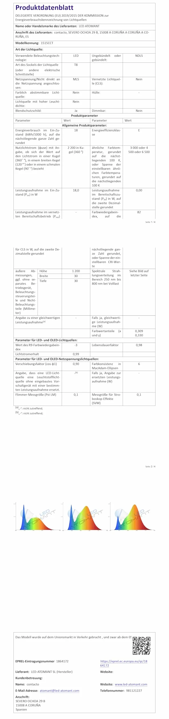 LED ATOMANT Opakowanie z 4 lampkami LED 120 cm 18 W, CCT (przełącznik wyboru koloru ciepła biel, neutralna biel lub zimna biel), 2200 lumenów, rozrusznik w zestawie, norma T8