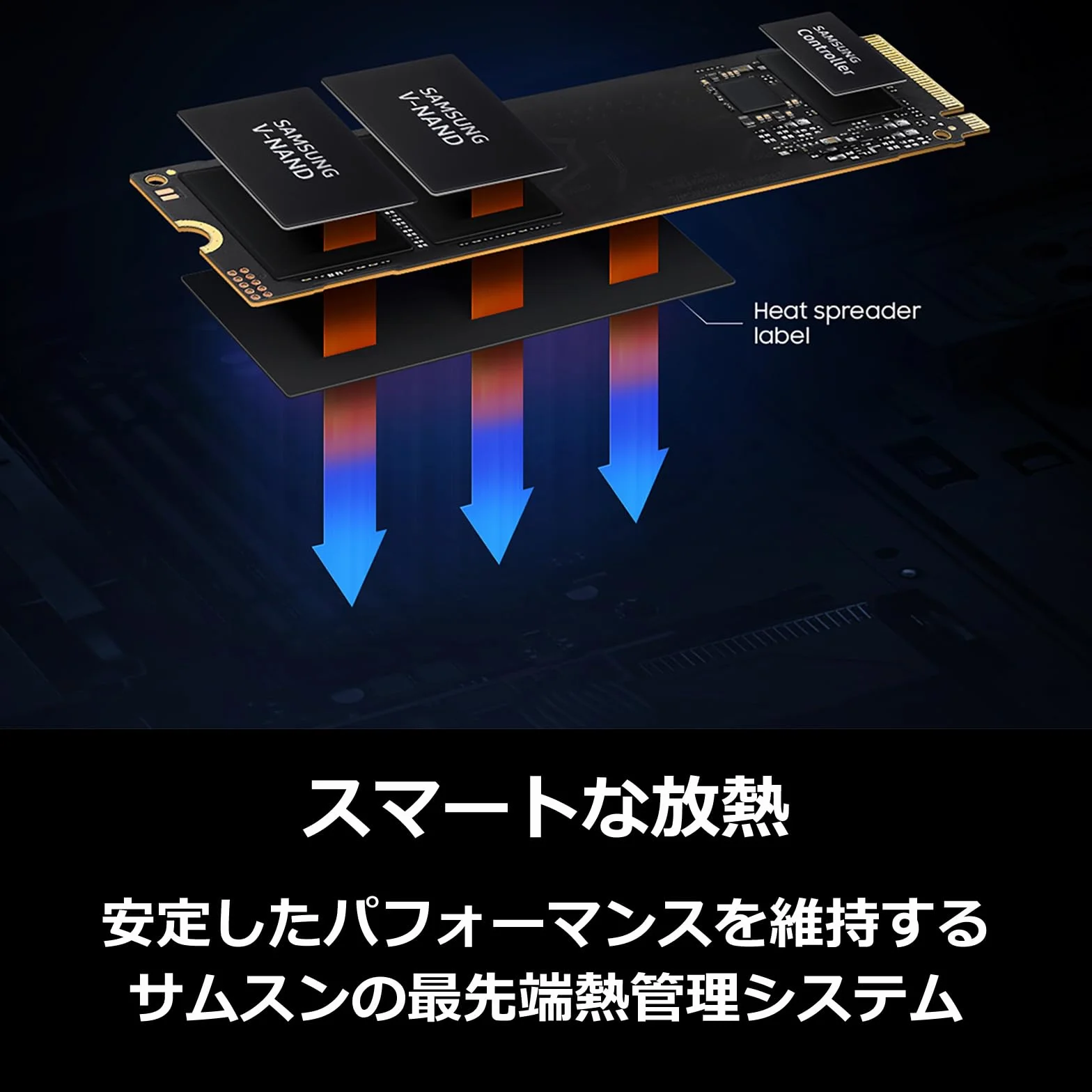 Samsung 990 EVO 1TB PCIe Gen 4.0 x 4 NVMe M.2 2280 wewnętrzny dysk SSD 5000 MB/s