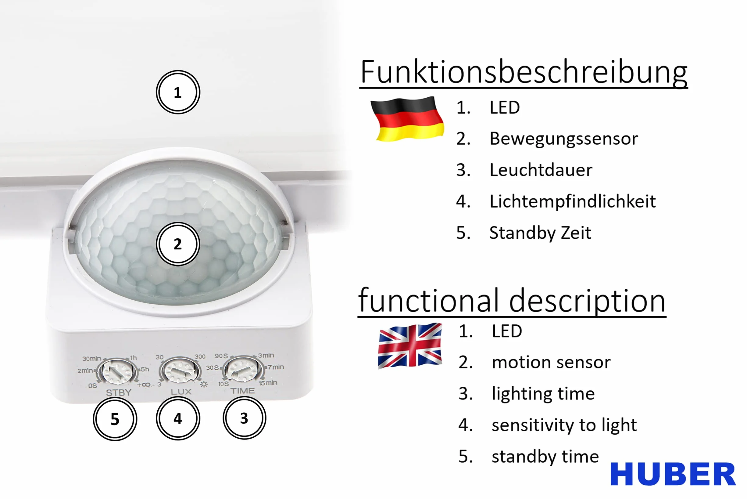HUBER Lampa z numerem domu z czujnikiem ruchu 180° 20 W, 1800 lm – lampka nocna 4 W 250 lm, ograniczenie obszaru, montaż ścienny, IP54, biała