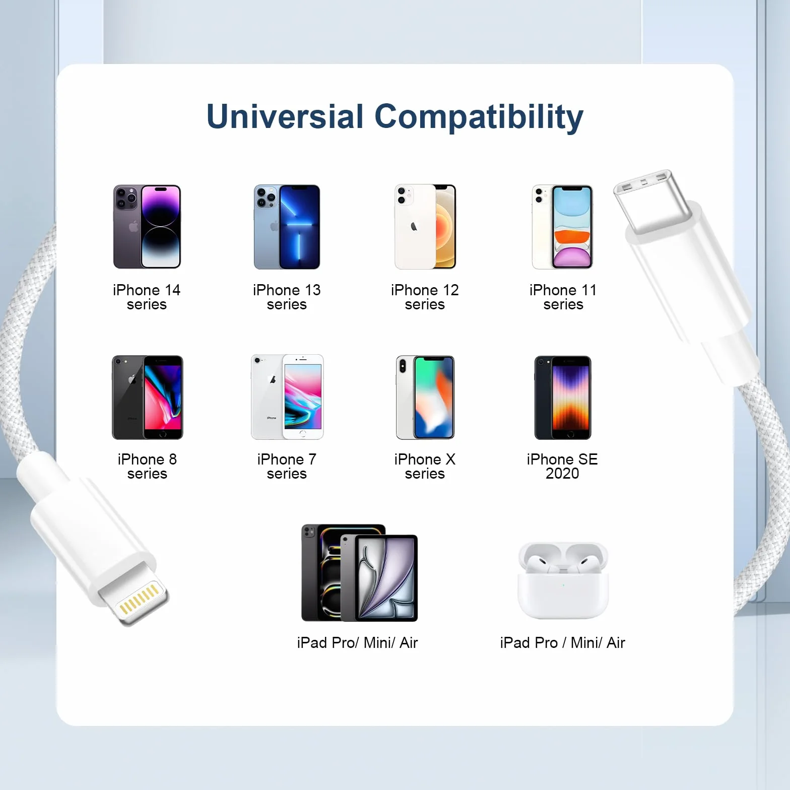 Kabel Lightning do iPhone MFi Szybkie ładowanie Nylonowy 1 m