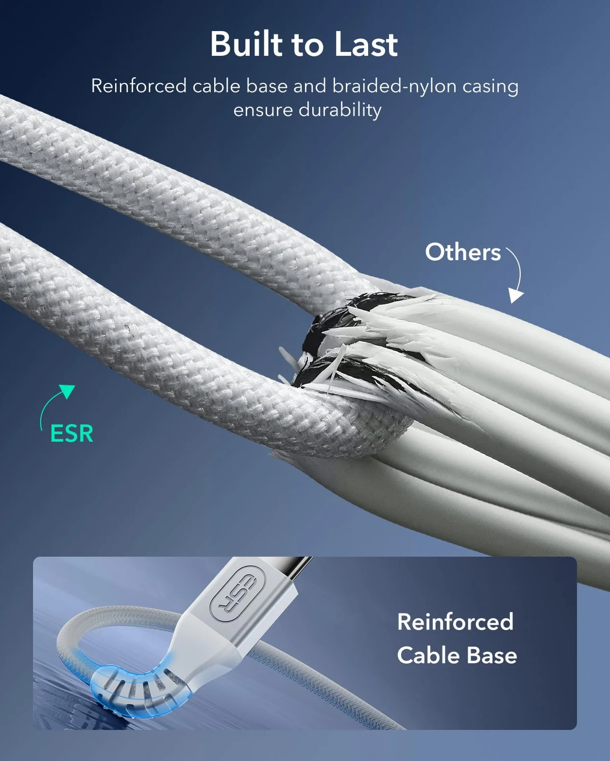 ESR bezprzewodowa ładowarka Magsafe 15 W do iPhone 17/17e/16/15/14/13/12, AirPods 4/3/2 Pro, Google Pixel 10, Galaxy S25/S26