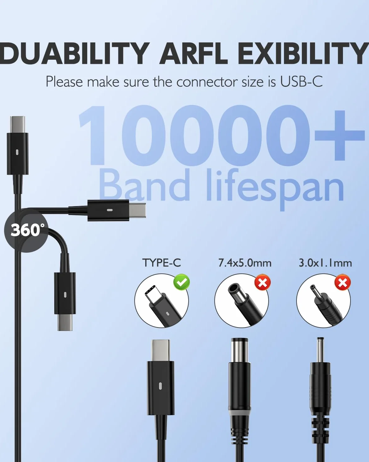 Zasilacz USB C 90W Ładowarka Dell Latitude 5420 5430 5310 5340 7440 3400 3500 5280 5290 5590 5300 5400 7330 7300 XPS 7390