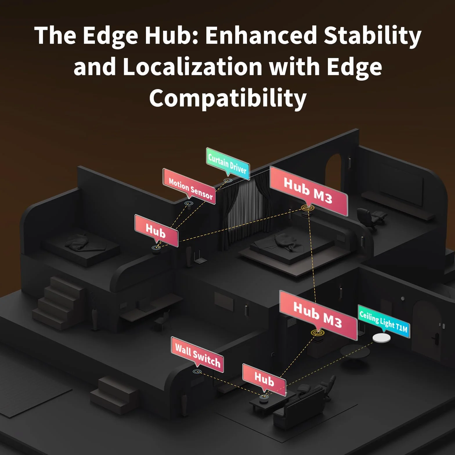 Aqara M3 Bramka Kontroler Matter Router Graniczny Thread Zigbee Bluetooth Wi-Fi PoE IR