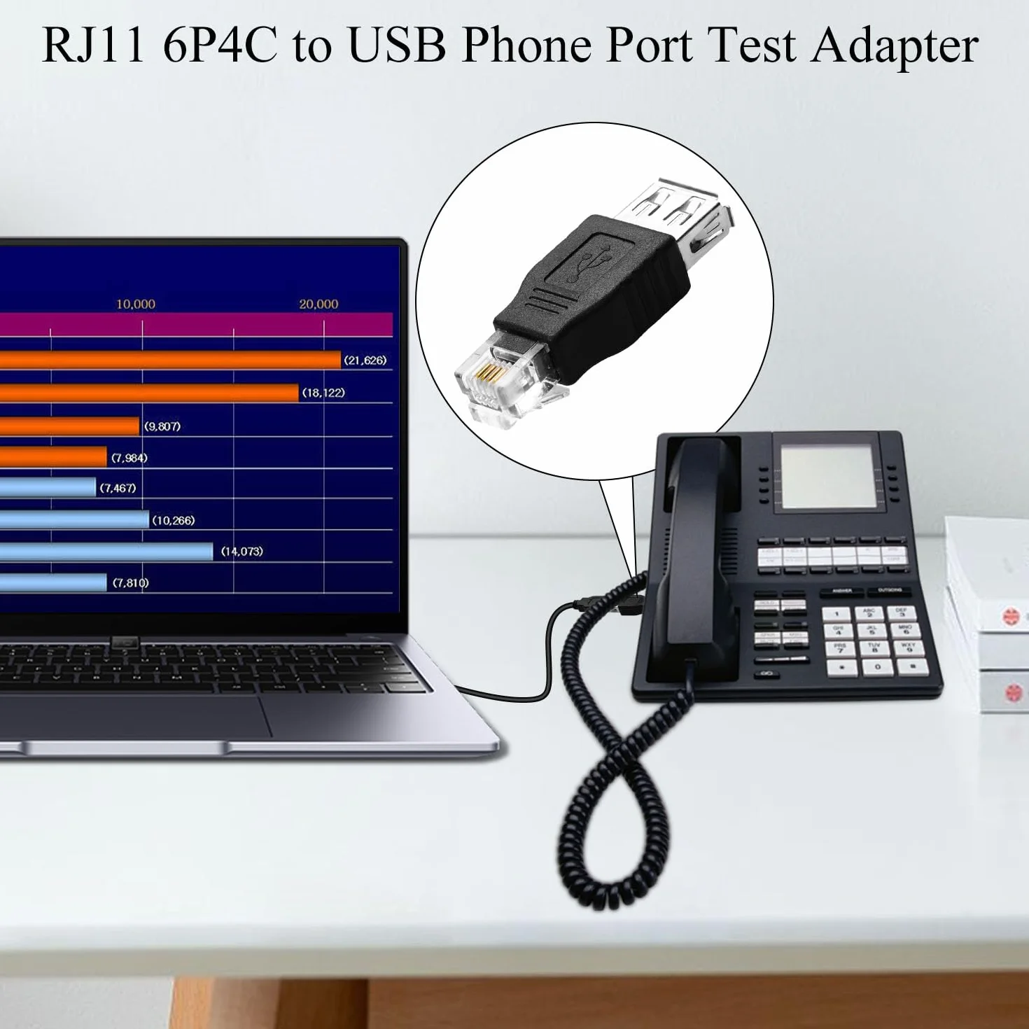 QIANRENON RJ11 konwerter linii telefonicznej 6P4C męski na USB A żeński