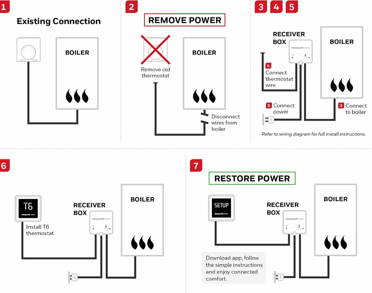 Honeywell Home Y6R910WF6068 Blanc T6 inteligentny termostat WiFi, połączenie z aplikacją dla większej oszczędności i wydajności. Kompatybilny z Apple HomeKit, Google Home, Amazon Alexa i IFTTT, biały, 103 x 103 mm