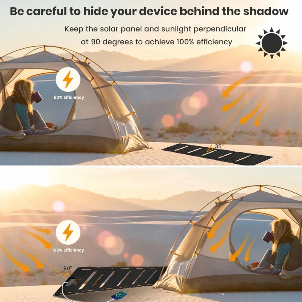 FlexSolar Przenośne ładowarki solarne 40 W, zasilanie awaryjne ETFE, składane panele IP67, wodoodporne, kemping, wędrówki, do telefonów, wentylatorów, latarek