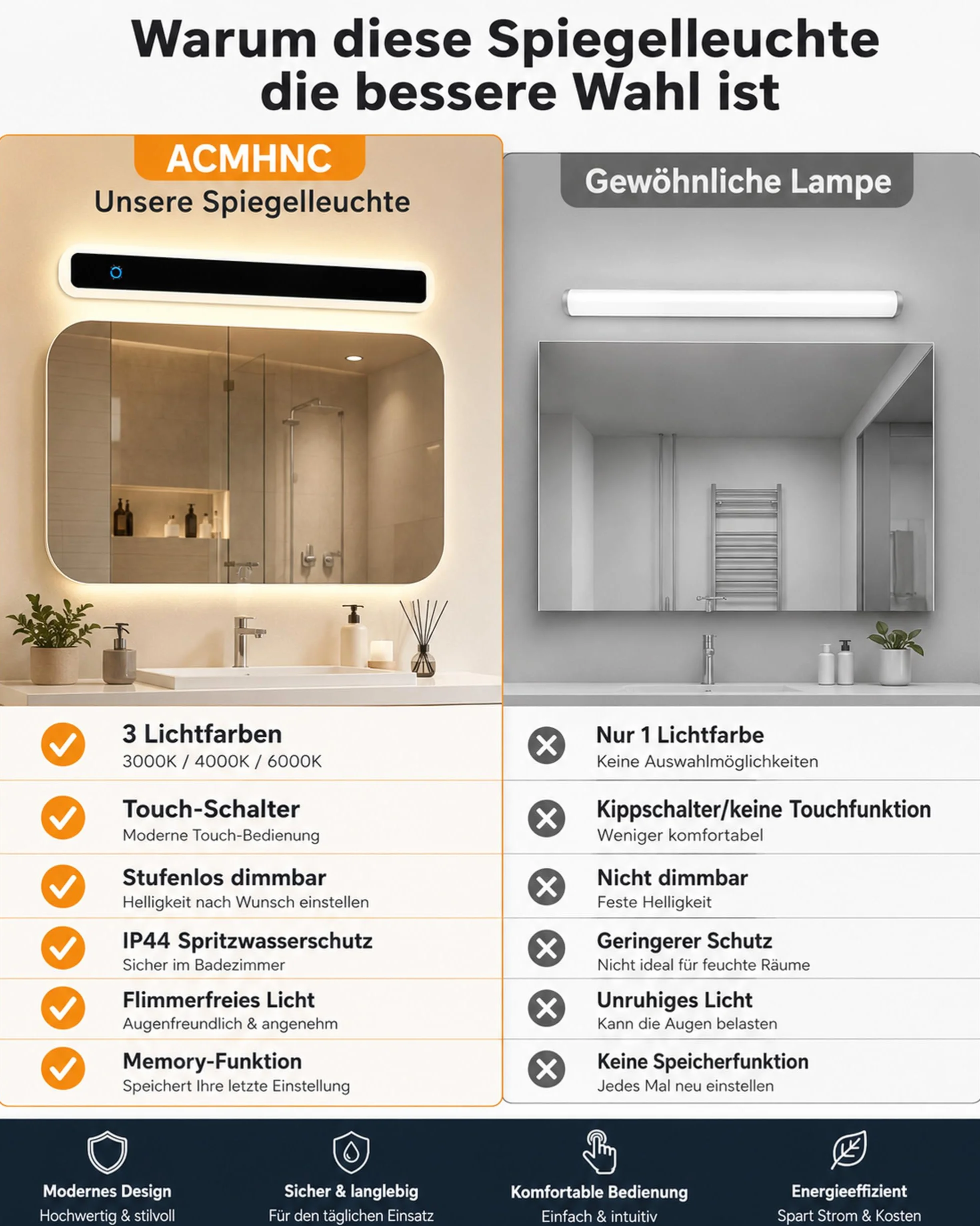 ACMHNC Lampa LED do lustra łazienki, 40 cm ściemniana lampa ścienna wewnętrzna nowoczesna z przełącznikiem dotykowym, 14 W do lustra, 3000 K/4000 K/6000 K, bez migotania