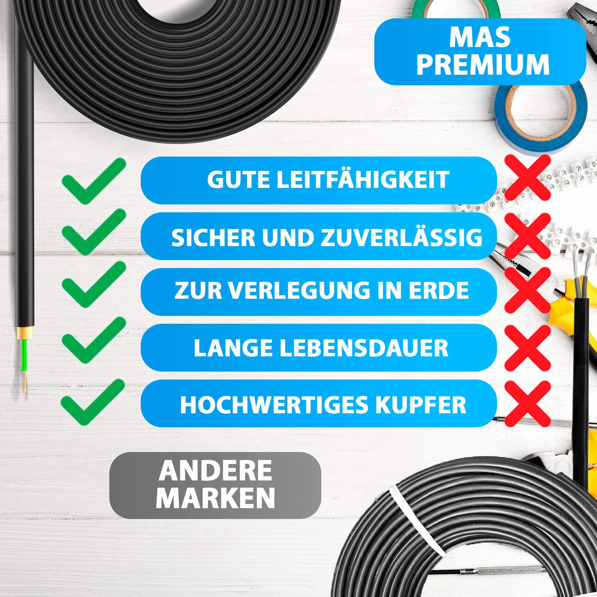 MAS Premium 5-100 m kabel ziemny NYY-J 1 x 4, 6, 10, 16 lub 25, kabel elektryczny OFC pierścień do układania na wolnym powietrzu, w ziemi (NYY-J 1 x 10 mm², 20 m)