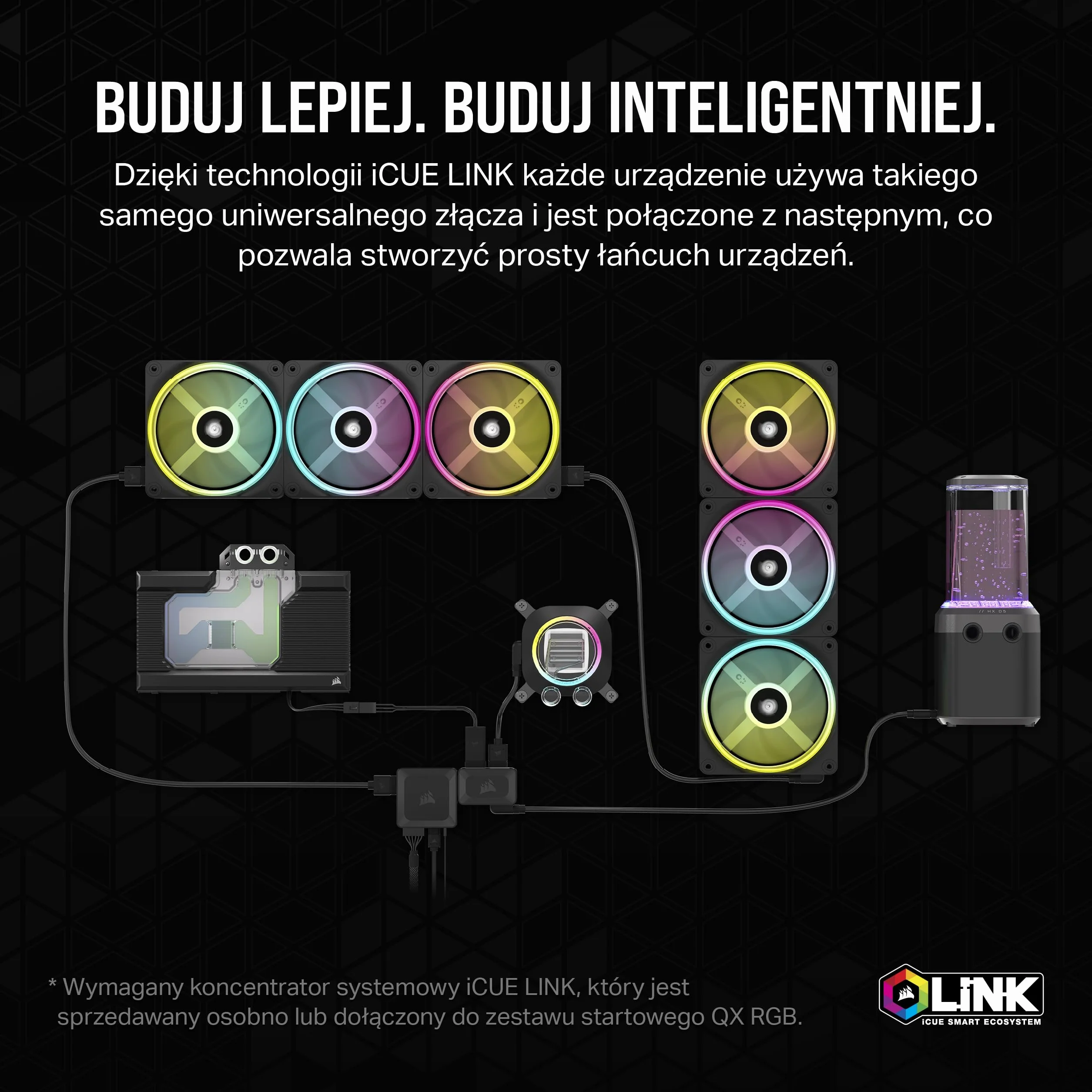 Corsair iCUE LINK 4-drożny rozdzielacz sygnału czarny