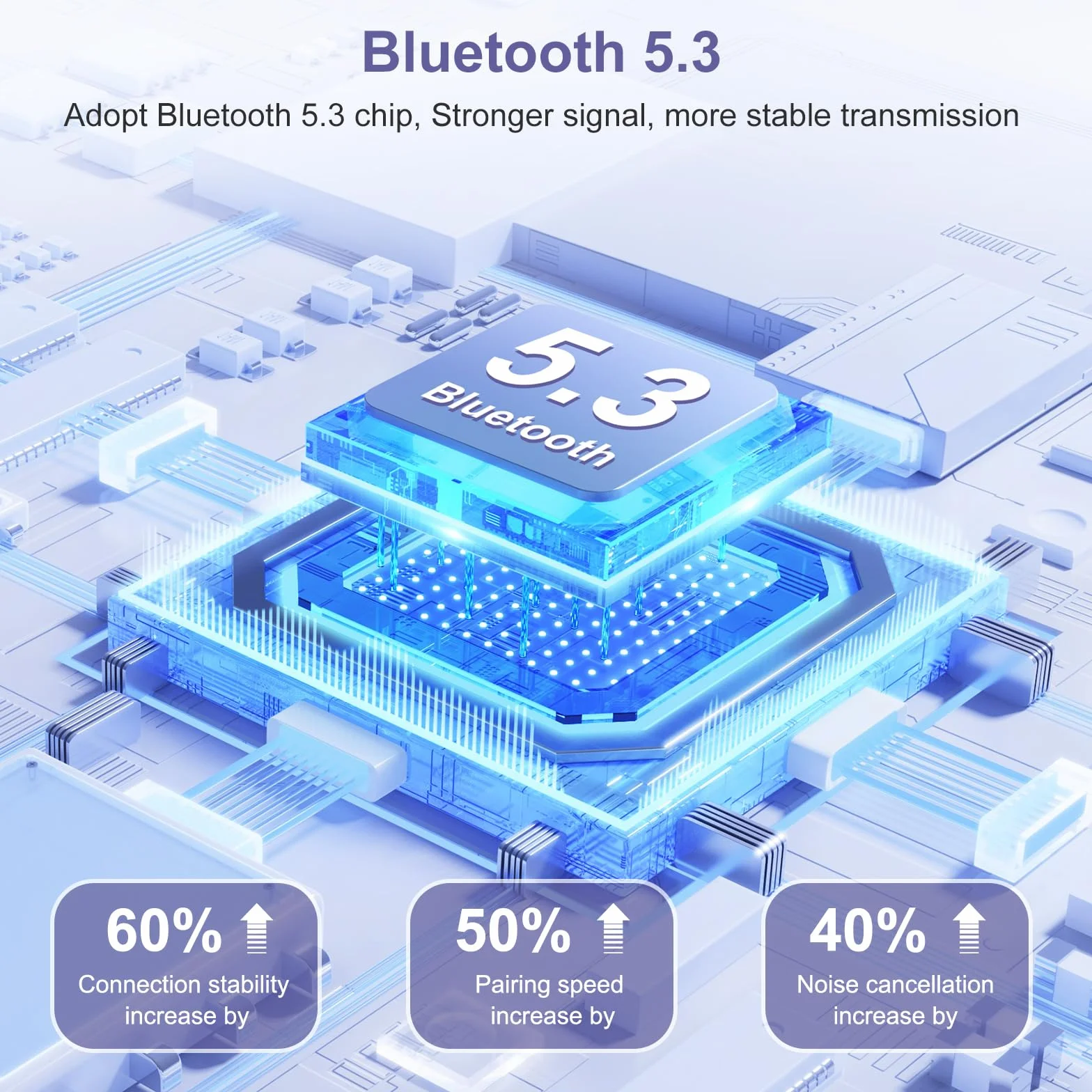 Nadajnik-odbiornik Bluetooth 5.3, adapter słuchawkowy bezprzewodowy AUX, redukcja szumów, 14h odtwarzania