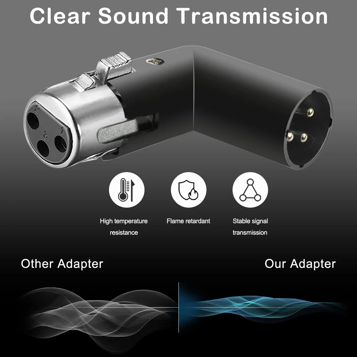 Metalowy adapter kątowy XLR 3-pinowy, podwójna wtyczka i gniazdo, regulacja 90 stopni, 2 sztuki