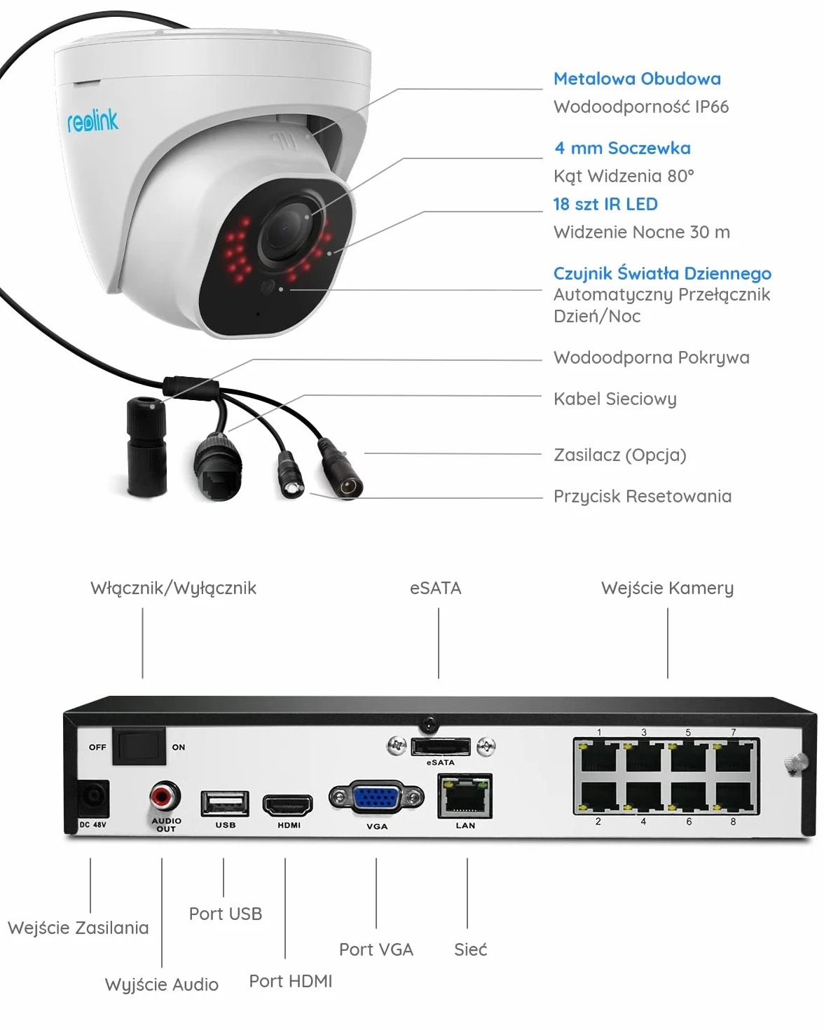 Reolink 8-kanałowy Zestaw do monitoringu CCTV 5MP PoE z dyskiem twardym 2 TB NVR i 4X 5MP 2,5 razy 1080P Zewnętrzne kamery IP PoE, Noktowizja 30m, RLK8-520D4-5MP