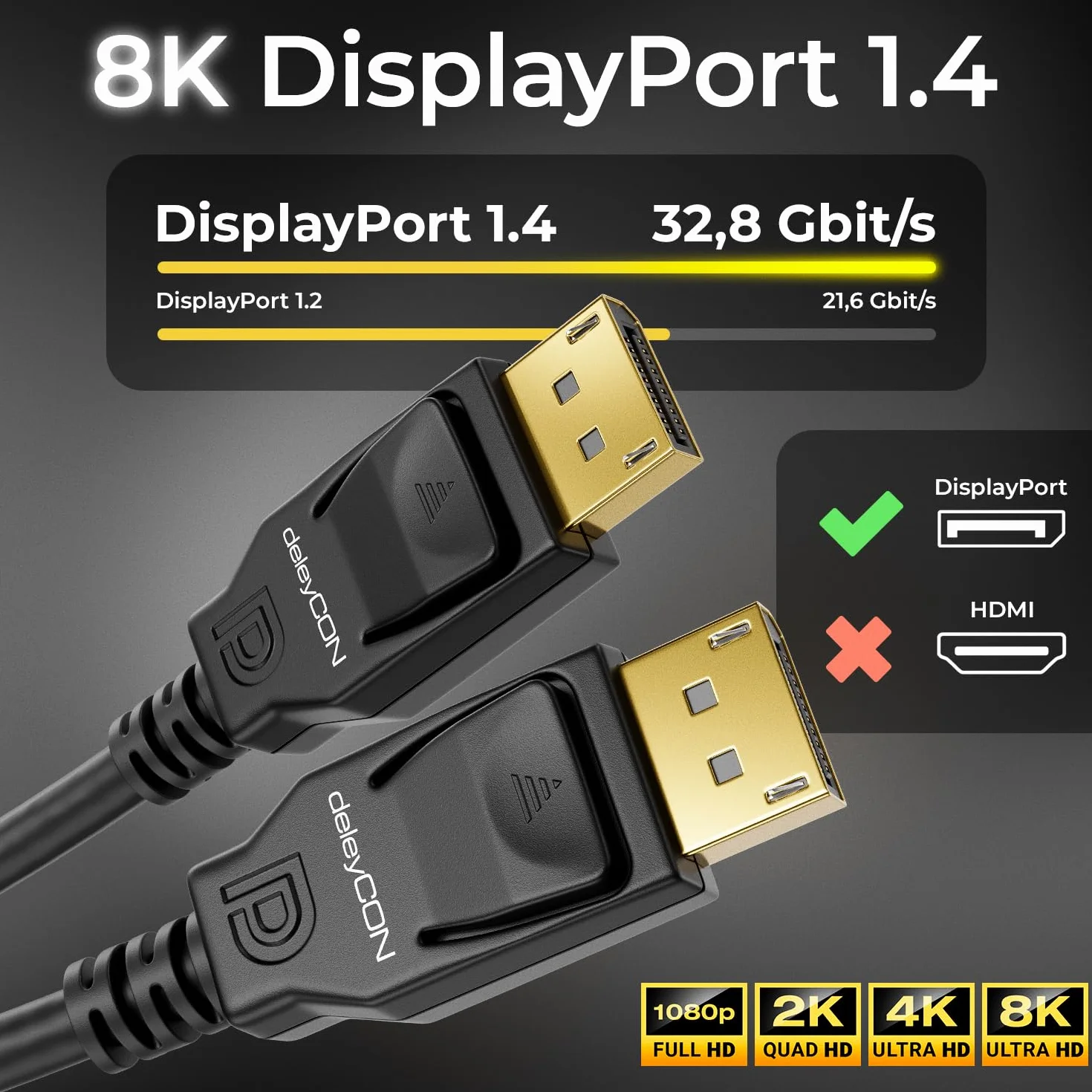 deleyCON 3,0m Kabel DisplayPort 8K 1.4 Czarny do Monitorów Gamingowych 360Hz HBR3 DSC HDR10