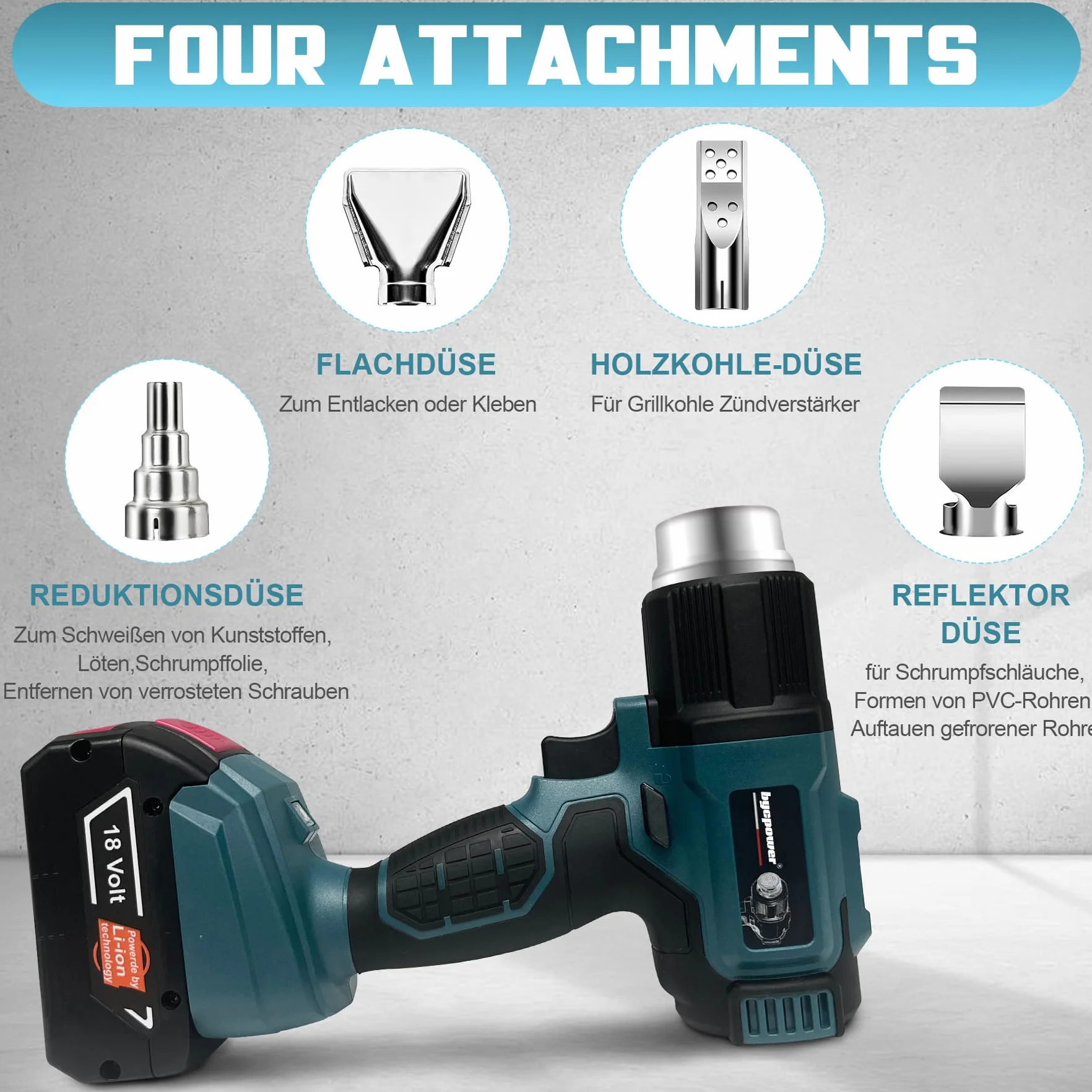 dmuchawa na gorące powietrze Bosch Professional 18 V do lutowania