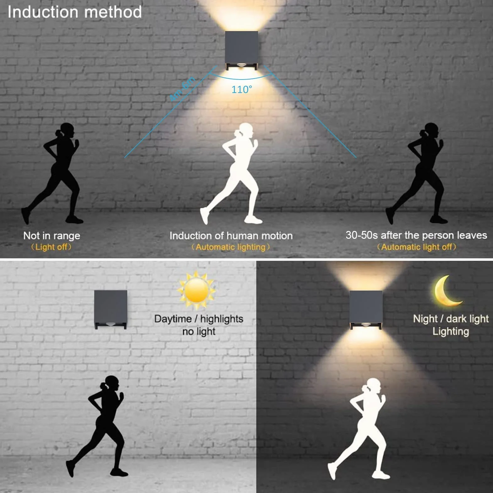 Klighten 2 szt. Zewnętrzna lampa ścienna z czujnikiem ruchu, IP54, oświetlenie ścienne wewnętrzne z regulowanym kątem wiązki, z wymienną żarówką LED G9, ciepła biel 3000 K, antracytowa