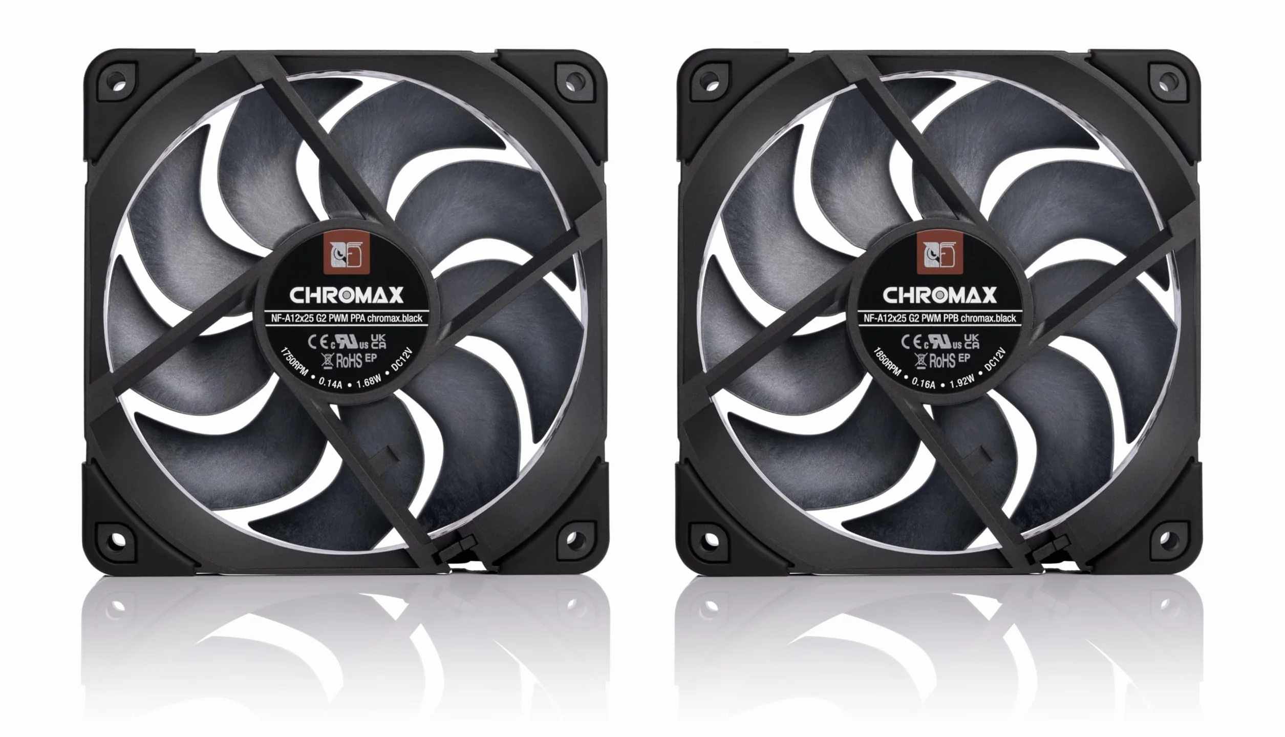Noctua NF-A12x25 G2 PWM Sx2-PP chromax.black Dwuwentylatorowy Zestaw Push-Pull Czarny