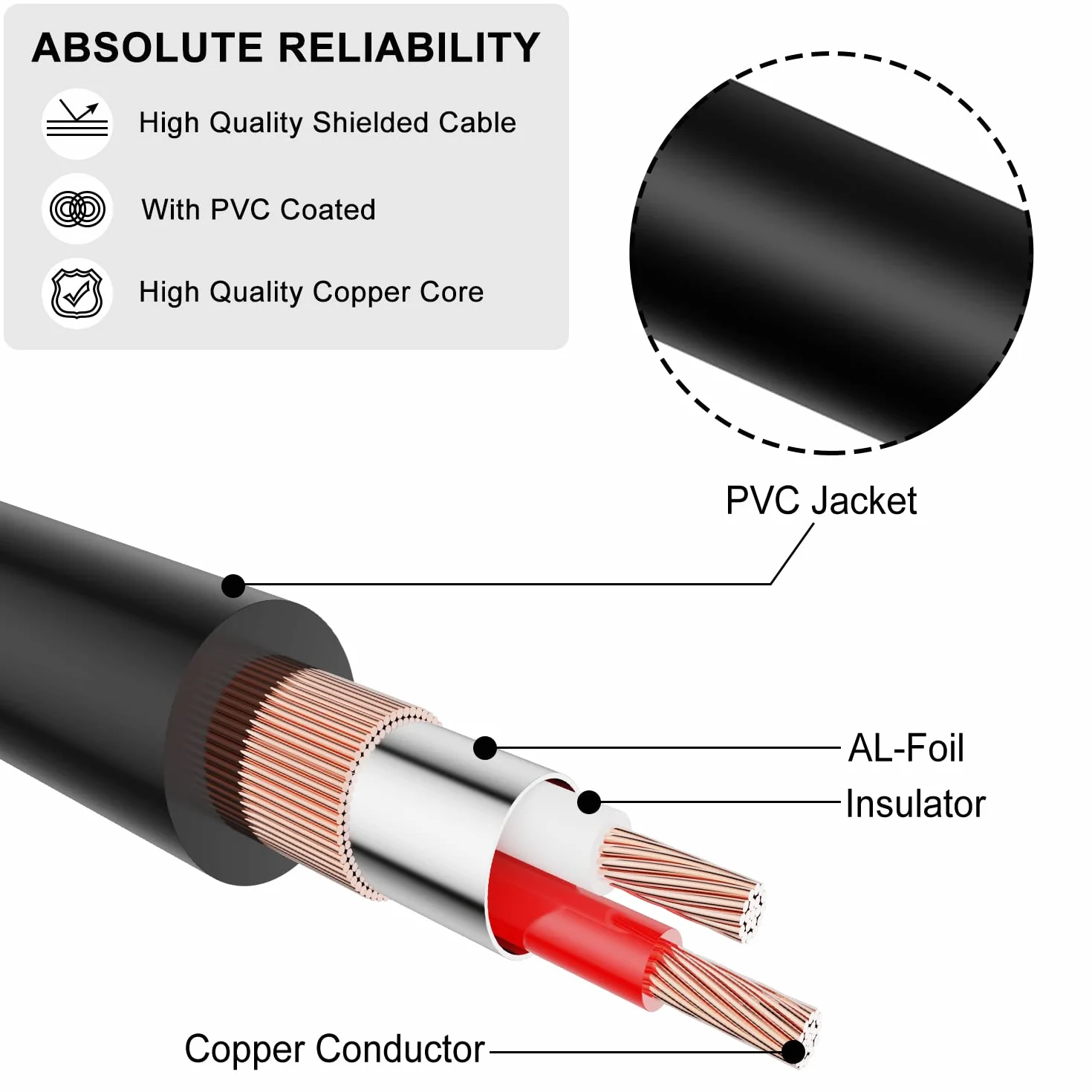 J&D Kabel audio 3,5 mm do Dual RCA, pozłacana miedziana obudowa, 0,9 m