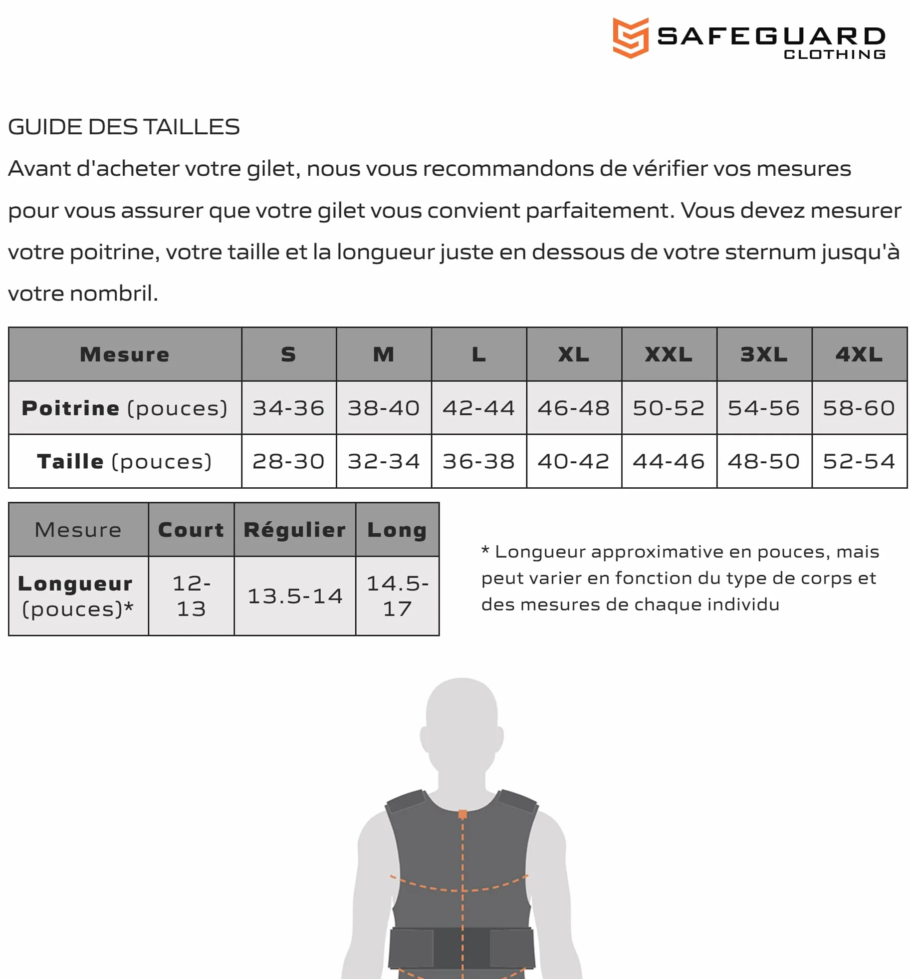 CoolMAX PRO Bullet Proof Level II + Stab Level 1 ukryta kamizelka - biała
