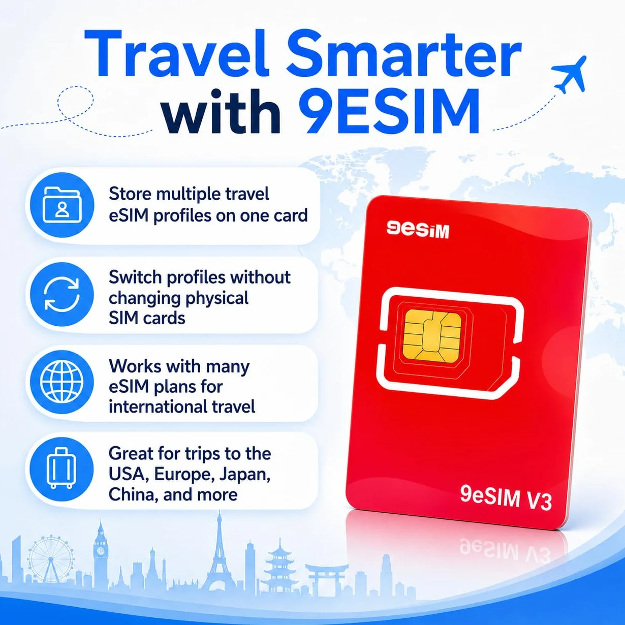 Carte eSIM Android débloqué V3 Flagship – Adaptateur SIM vers eSIM, 50 Profils +1GB Gratuits, Pré-découpée Nano/Micro/Standard