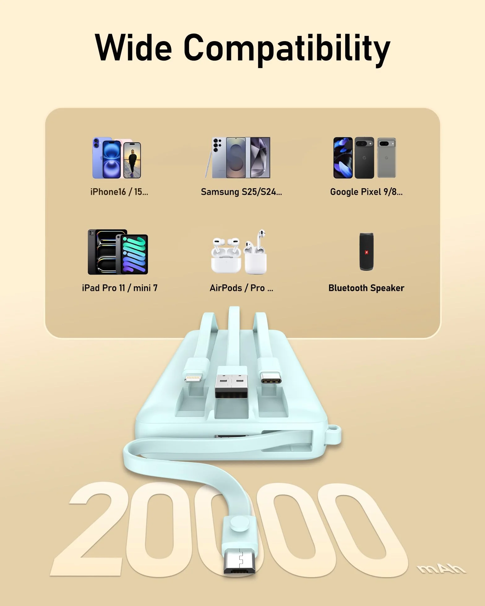 Power Bank 20000mAh z Wbudowanymi Kablami USB C 2.4A Fast Charge 5 Wyjść Przenośna Ładowarka