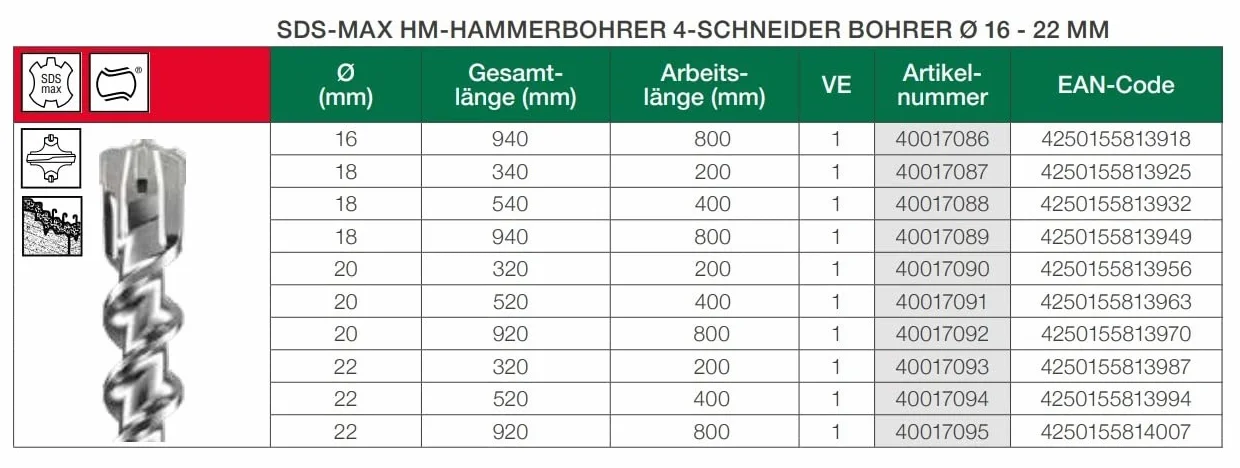HIKOKI SDS-Max Bohrer 22x800mm (GL920mm)