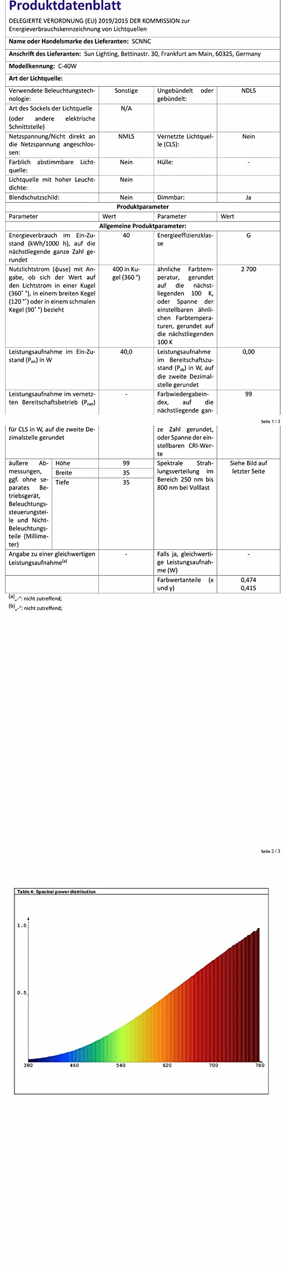 żarówka lawowy E14 R39 Dimmbale 30 W, reflektor R39, wymienna lampa do lampy lawowej, punktowa E14, bąbelkowa, zestaw 2 szt