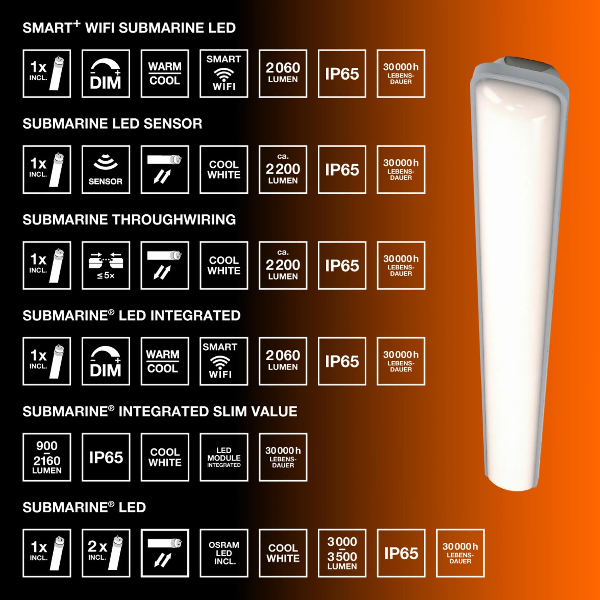 OSRAM Oprawa wodoodporna Submarine LED, 1x15W, neutralna biel 4000K, 1700lm, IP65, pyłoszczelna i odporna na zachlapanie, do piwnic i garaży
