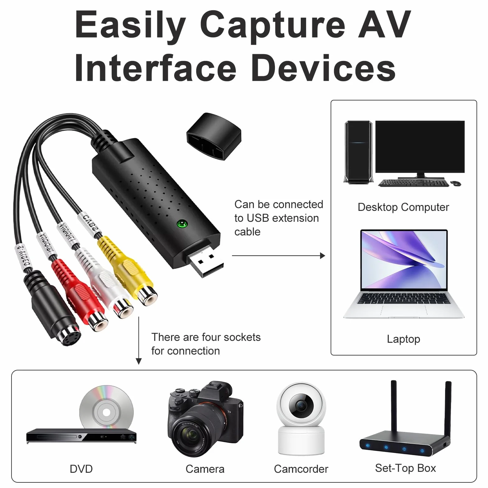 Konwerter VHS Audio/Video Grabber USB 2.0 na cyfrowy, skanowanie i edycja źródeł analogowych jako DVD przez złącze RCA lub S-Video, kompatybilny z Windows i Mac, bez zasilania