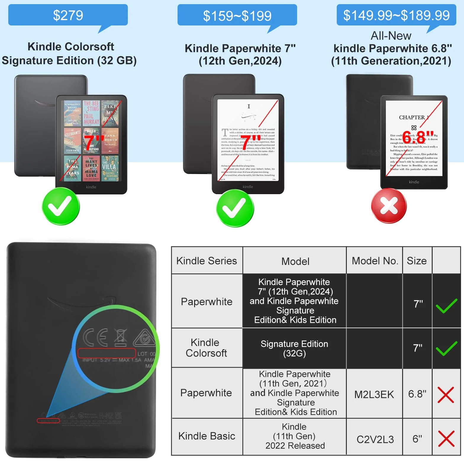 CoBak Etui Case do Kindle Paperwhite 12. generacji 2024 i Kindle Colorsoft Signature Edition SA569P z Auto Usypianiem