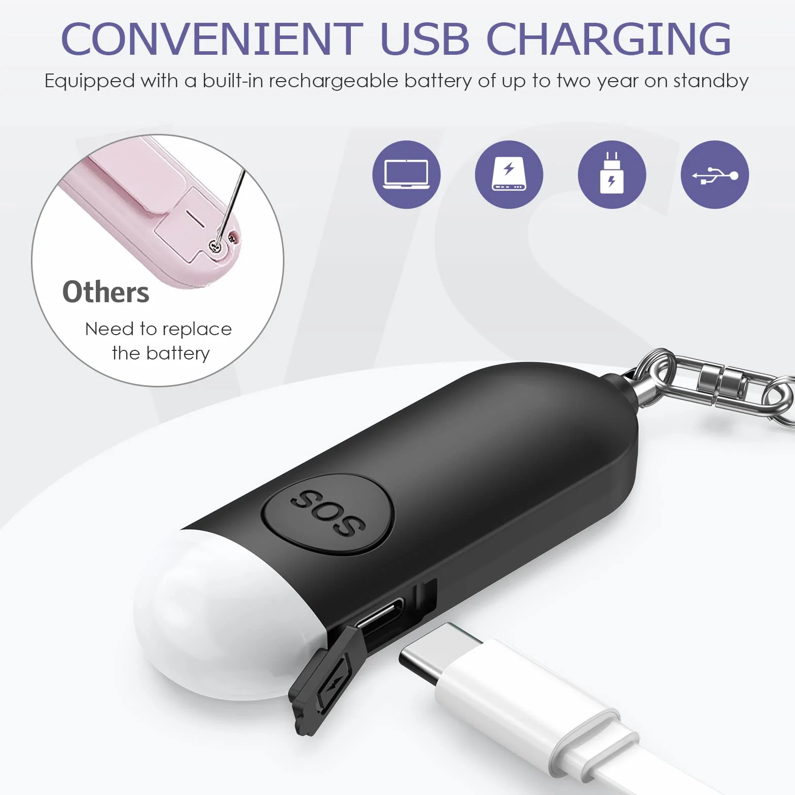 Osobisty alarm 130 dB, syrena ze stroboskopem LED, sygnał błyskowy LED, ładowany przez USB, breloczek do kluczy