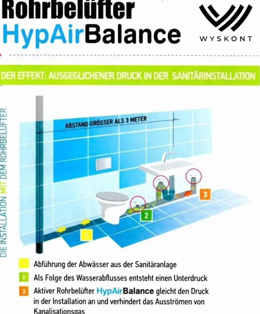 Napowietrzacz rurowy DN50 HypAir Balance – zawór wentylacyjny do instalacji sanitarnej, wyrównanie podciśnienia, zapobiega powstawaniu nieprzyjemnych zapachów i zapachów, EN 12380, łatwy