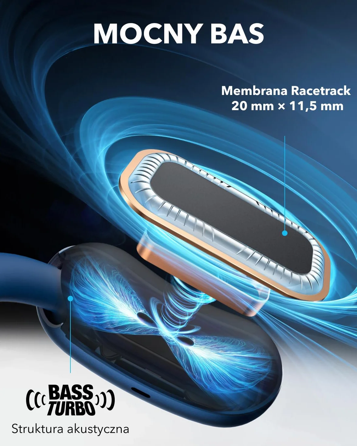 soundcore AeroFit 2 firmy Anker, słuchawki otwarte, regulowane zaczepy na uszy, ścisłe dopasowanie, bogaty bas, dźwięk bezprzewodowy Hi-Res, 42 godz. odtwarzania (Niebieski, Standard)