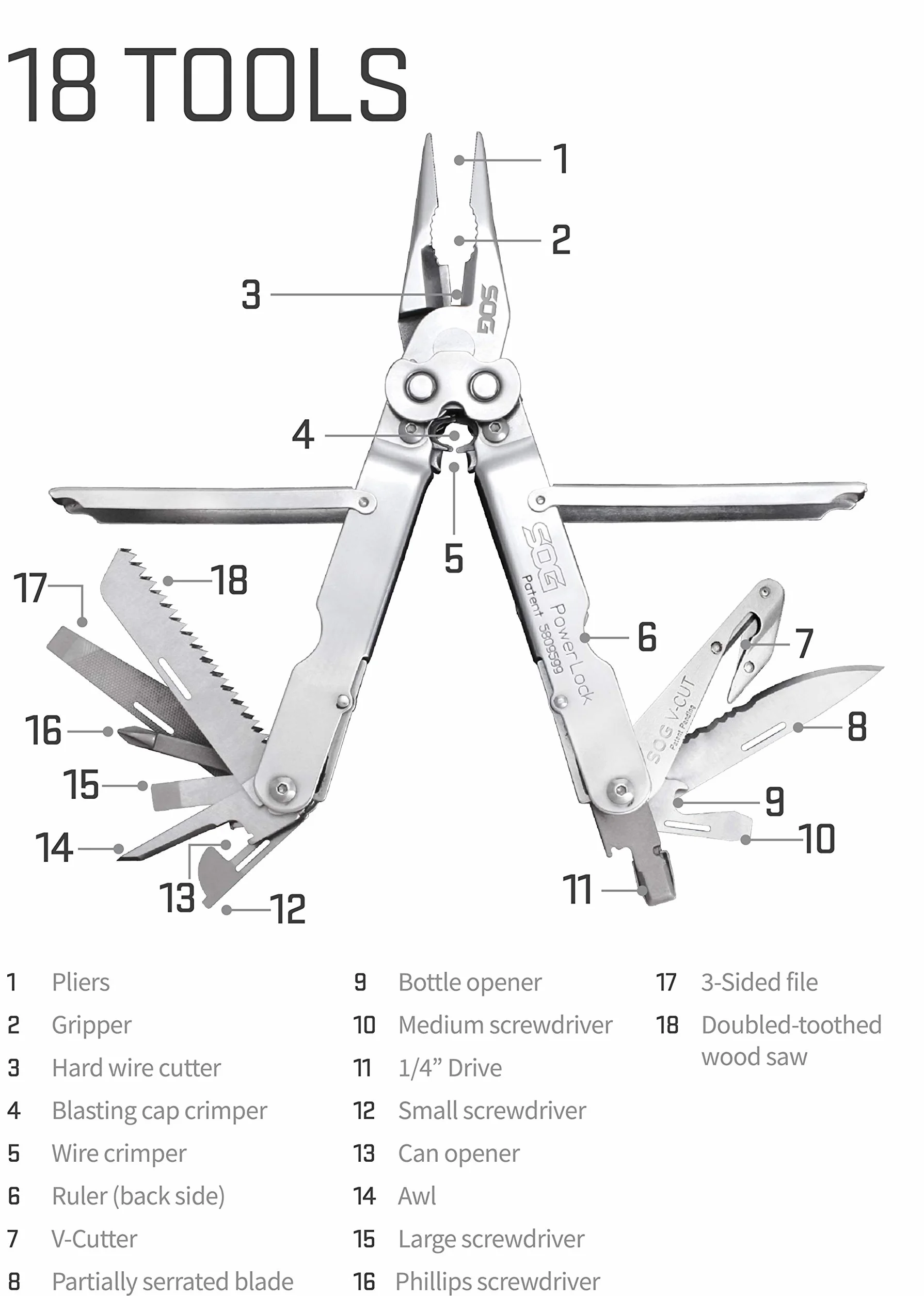PowerLock w/V-Cutter, nylonowa torba