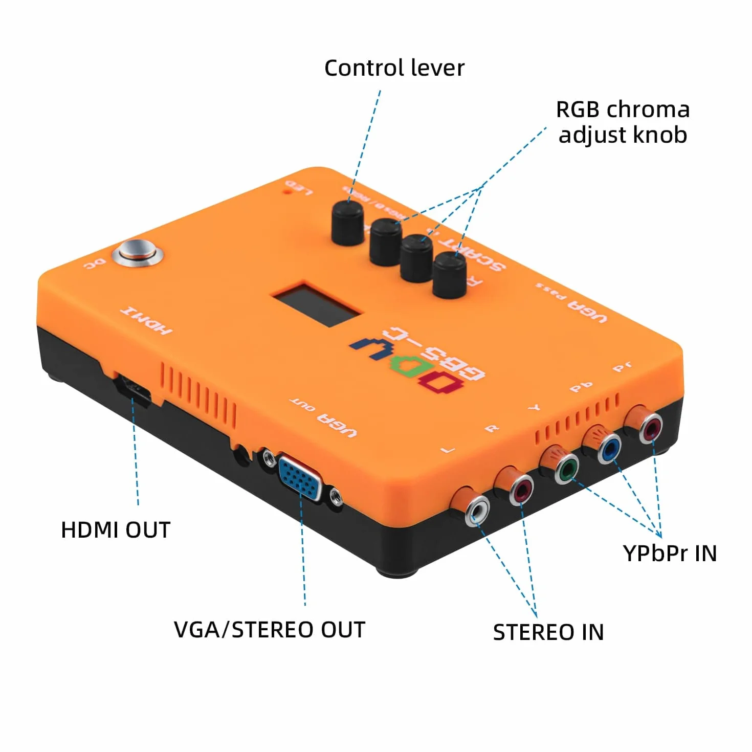 Mcbazel Scart do VGA HDMI 720p 960p 1080p Konwerter do konsoli gier retro