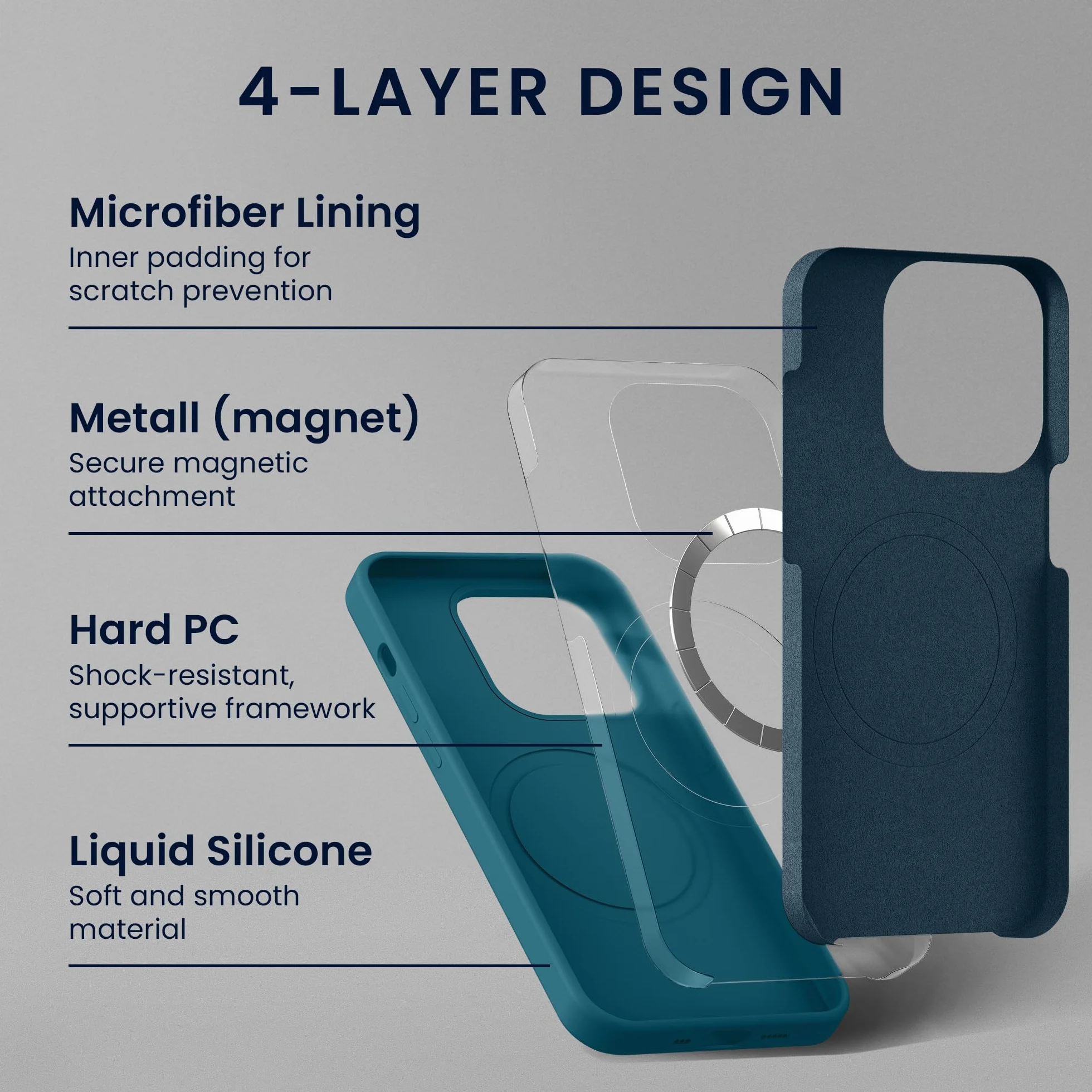 kwmobile etui na Google Pixel 10 / Pixel 10 Pro silikonowe MagSafe matowy