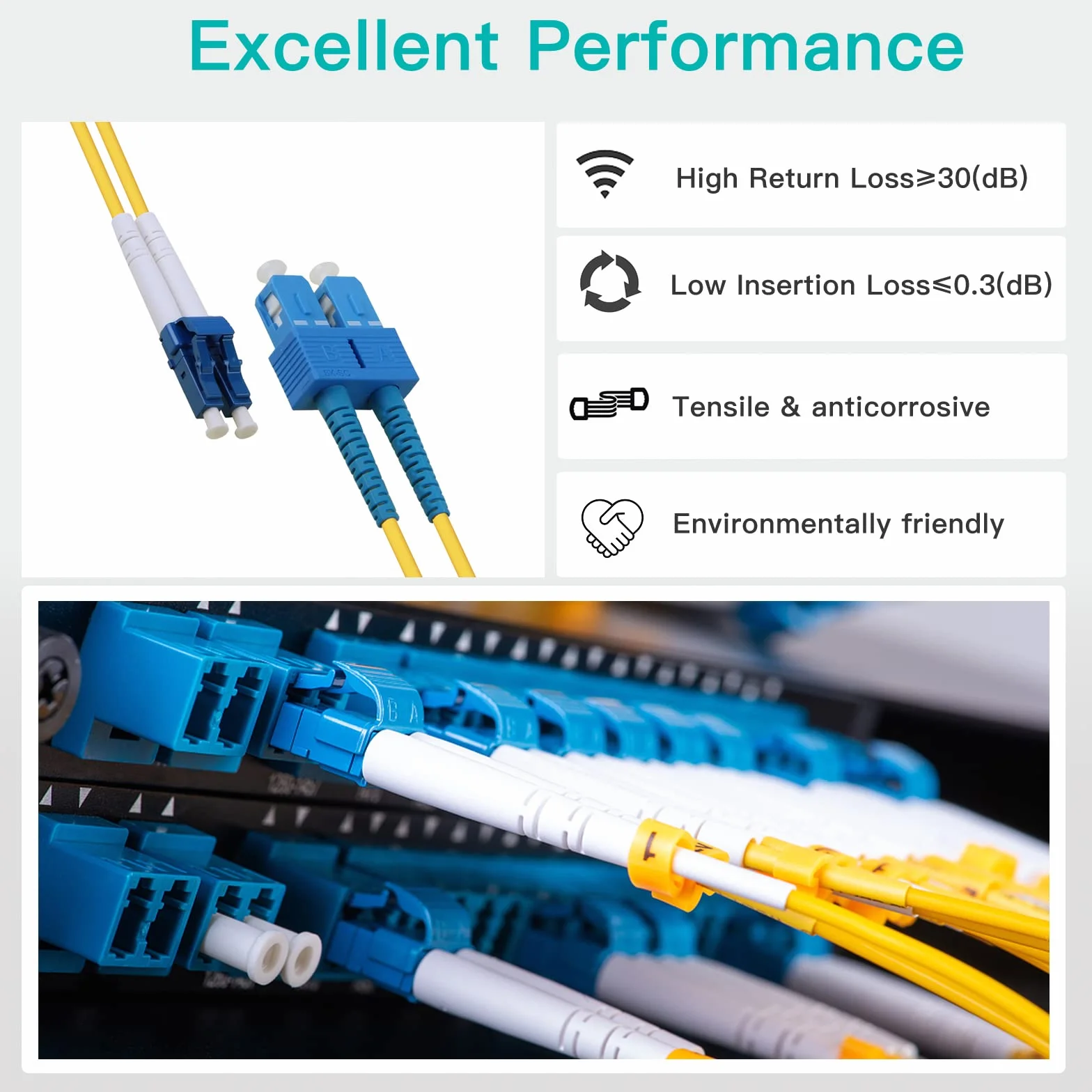 H!Fiber.com OS2 LC do SC Duplex kabel światłowodowy, LWL, SMF Jumper, 2 metry (6,6 stóp)