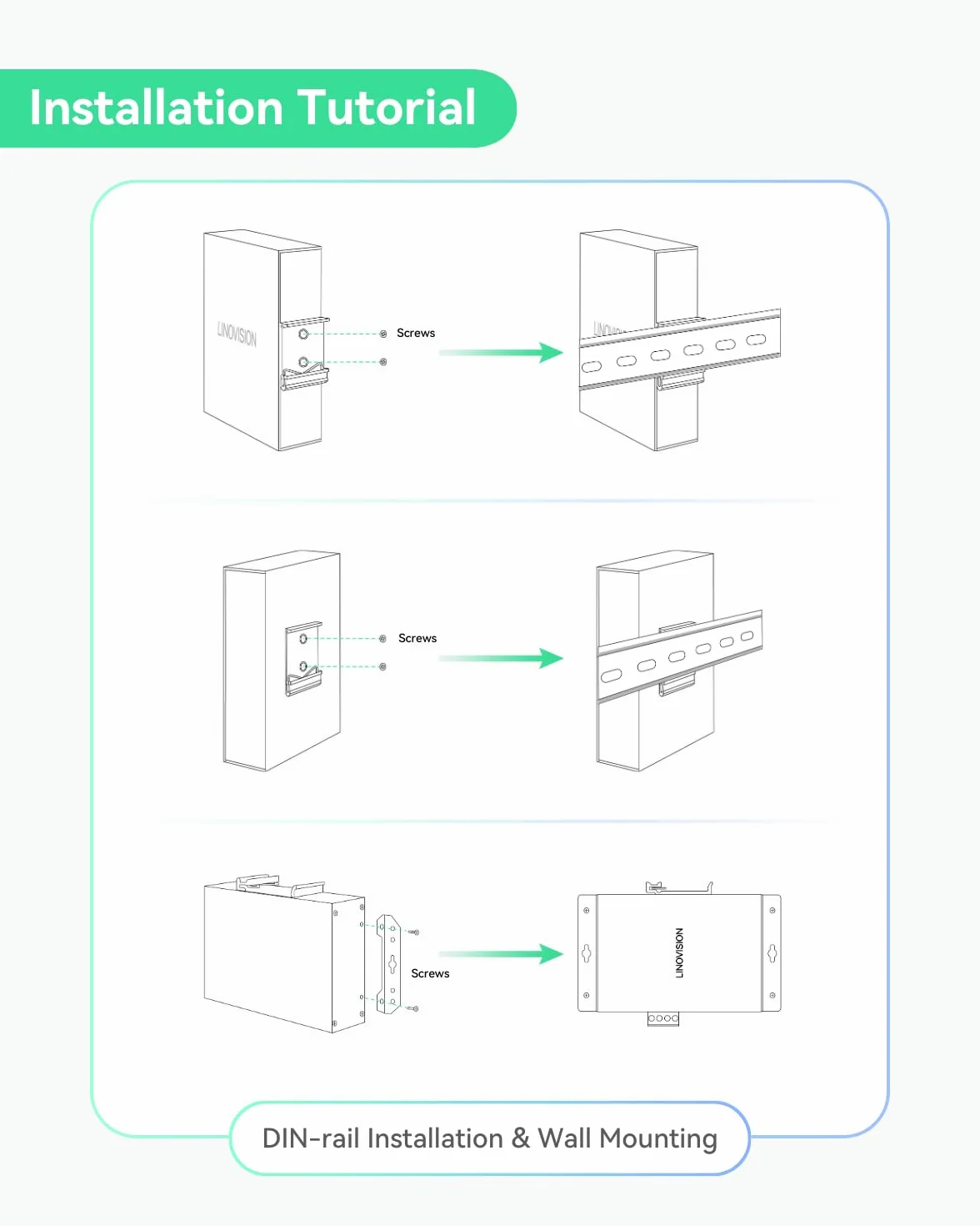 LINOVISION Przemysłowy gigabitowy rozdzielacz PoE++ 90W IEEE802.3bt DC 5/9/12/24V montaż na szynie DIN