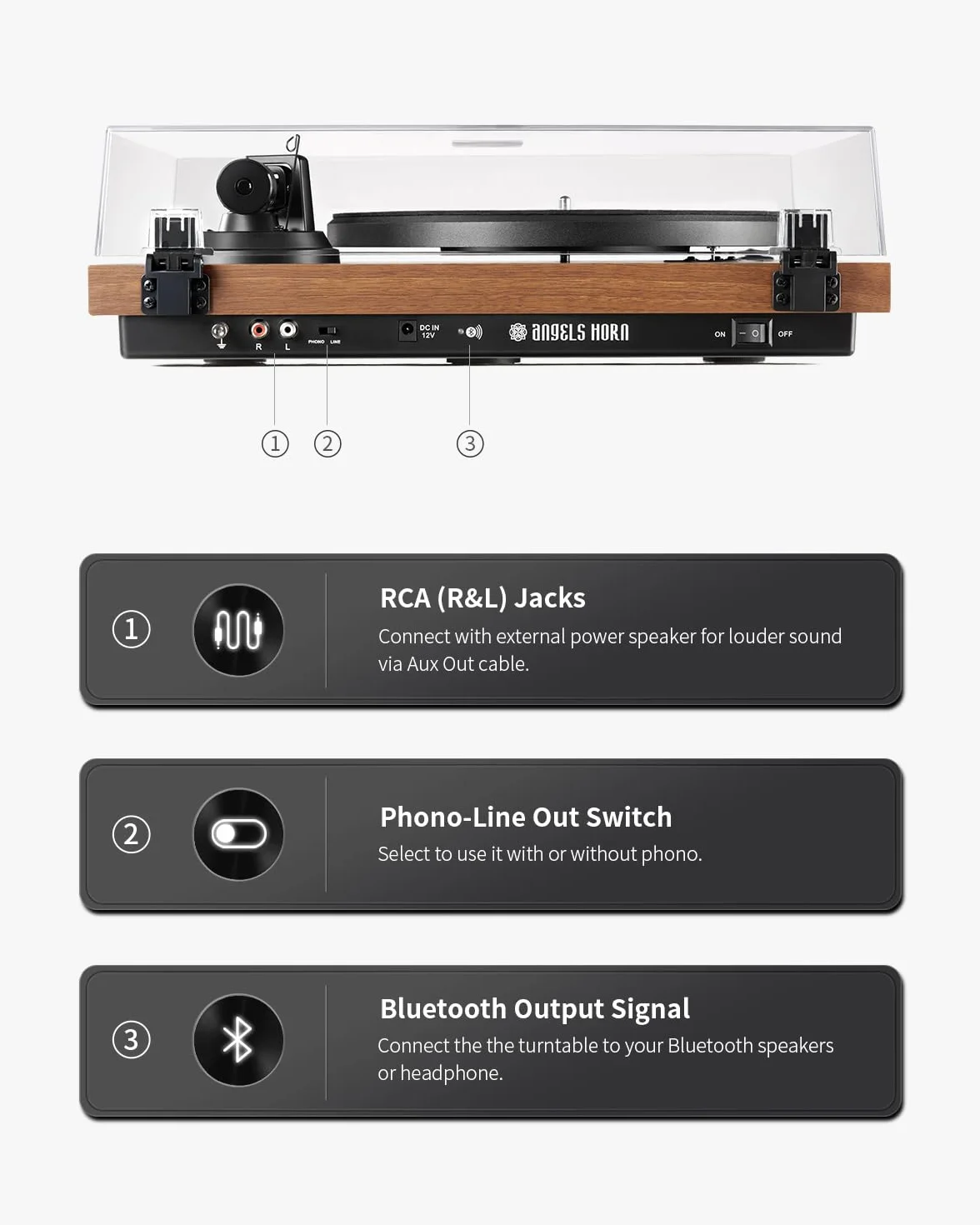 Gramofon Bluetooth 5.0 z napędem pasowym i wkładem AT-3600L