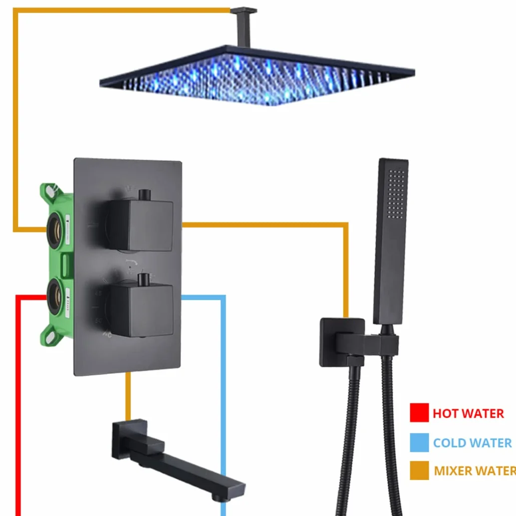 Ukryty system prysznicowy, termostatyczna bateria prysznicowa LED, matowy czarny zestaw prysznicowy z głowicą prysznicową i deszczownicą, zaawansowana technologia wtryskowa