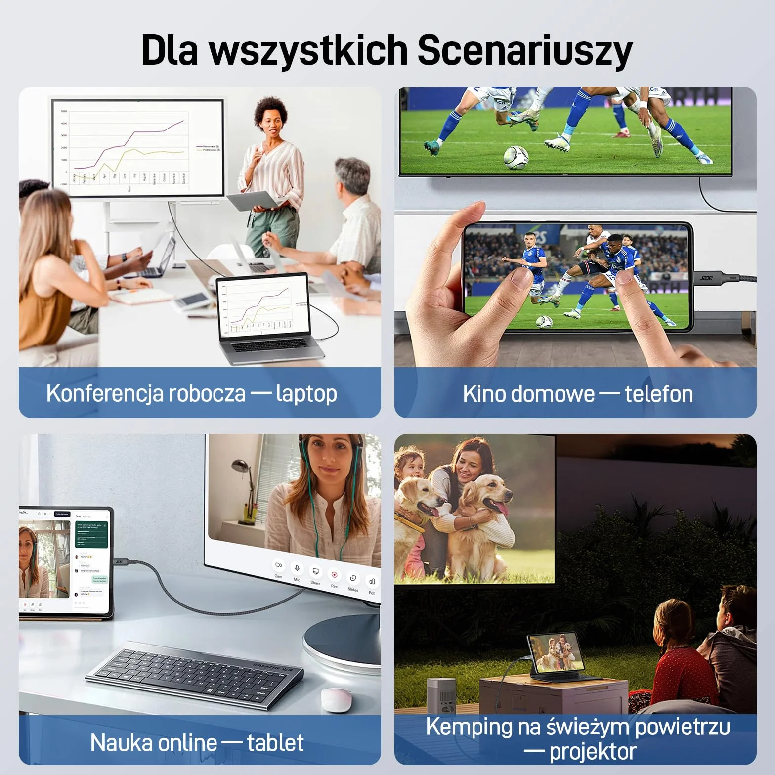 Acer Kabel USB C do HDMI 4K@60Hz Thunderbolt 3/4 Aluminium Nylon 2m