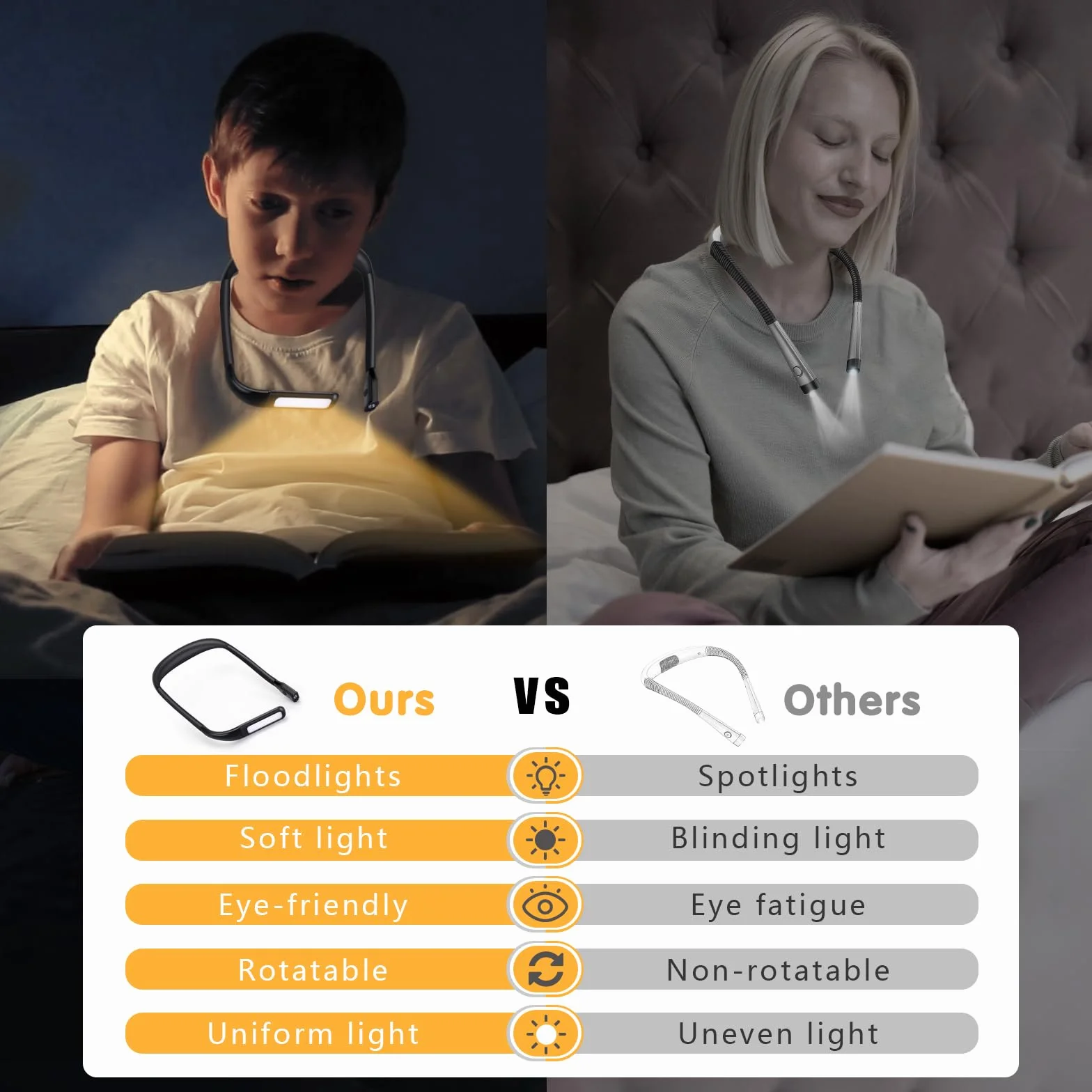 Alyvisun Lampka do Czytania Książki Na Szyję, LED Lampki Do Książek w Łóżku USB Ladowania Przenośne Neck Reading Book Light na Drutach, Napraw, Podróży, na Kemping