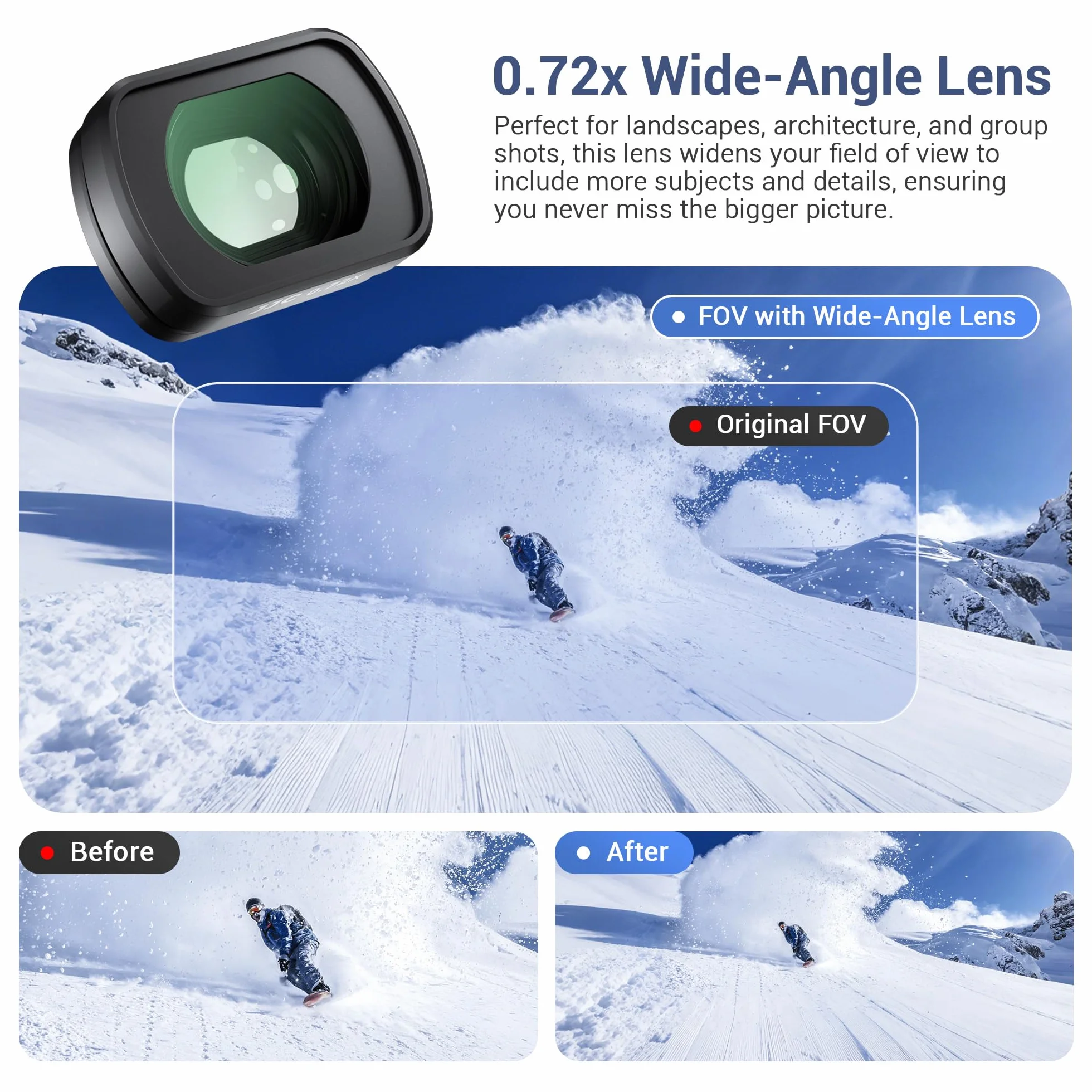 JJC Szerokokątny obiektyw kompatybilny z DJI Osmo Pocket 3, wielowarstwowy filtr magnetyczny 0,72x bez winietowania, akcesoria do aparatu akcji Pocket3