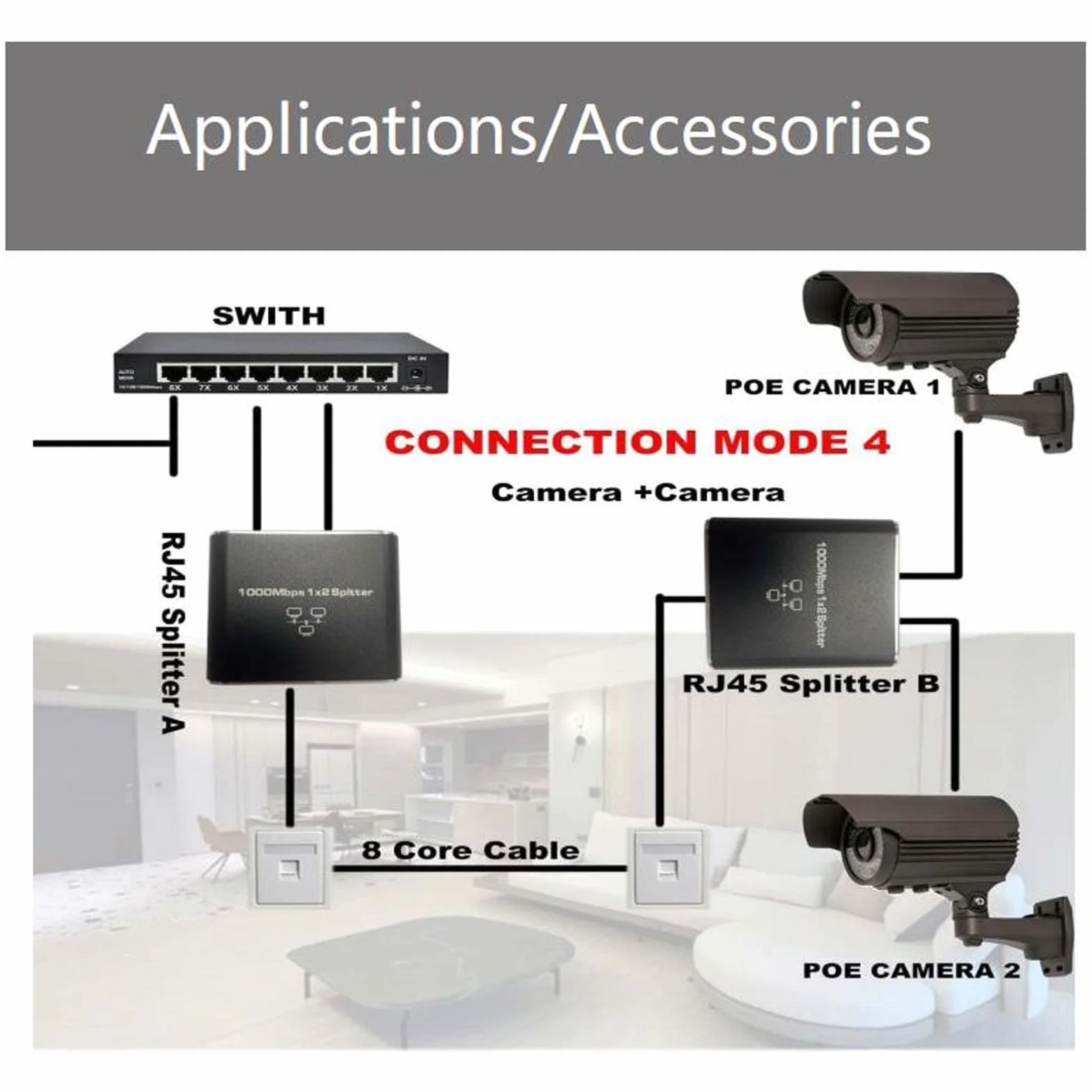 Gigabitowy Adapter Sieciowy RJ45, Rozdzielacz Kabla Ethernet 1 do 2, Cat5, Cat5e, Cat6, Cat7, Złącze Rozszerzenia Sieciowego RJ45, Dwa Urządzenia udostępniają Rozdzielacz