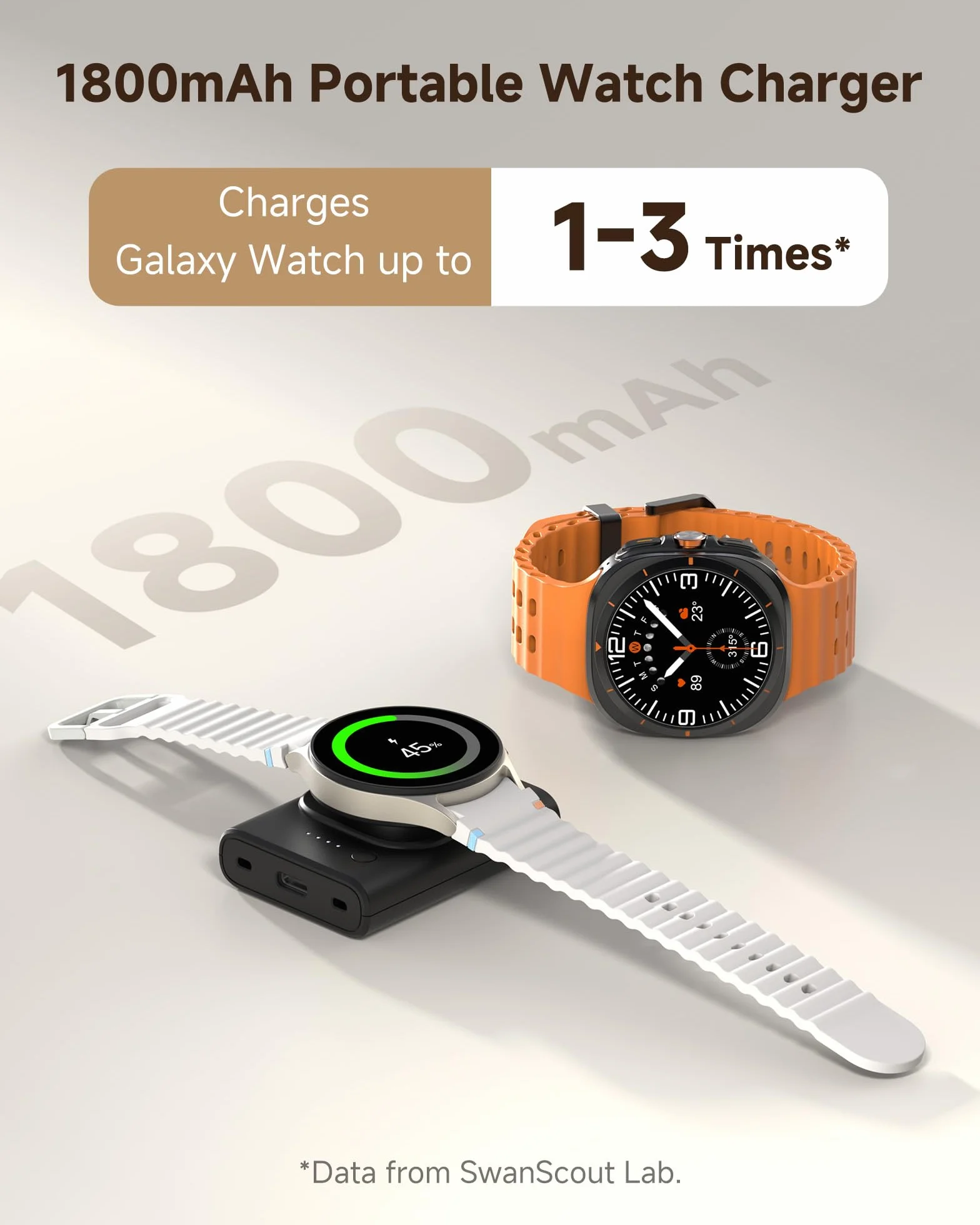 Phelinta Ładowarka do Samsung Galaxy Watch 8 Classic, 1800 mAh Przenośna Watch Ładowarka do Samsung Galaxy Watch 8/8 Classic/Ultra (2025)/Ultra/7/6/6 Classic/5/5 Pro/4