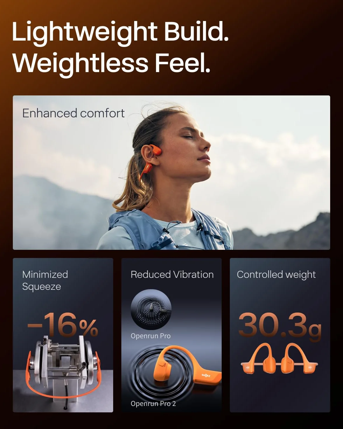 SHOKZ Słuchawki Sportowe OpenRun Pro 2 Mini z Przewodnictwem Kostnym, Bezprzewodowe z Bluetooth 5.3, Mikrofony Redukujące Hałas,12h Czasu Odtwarzania, USB-C Szybkie Ładowanie, Pomarańczowy