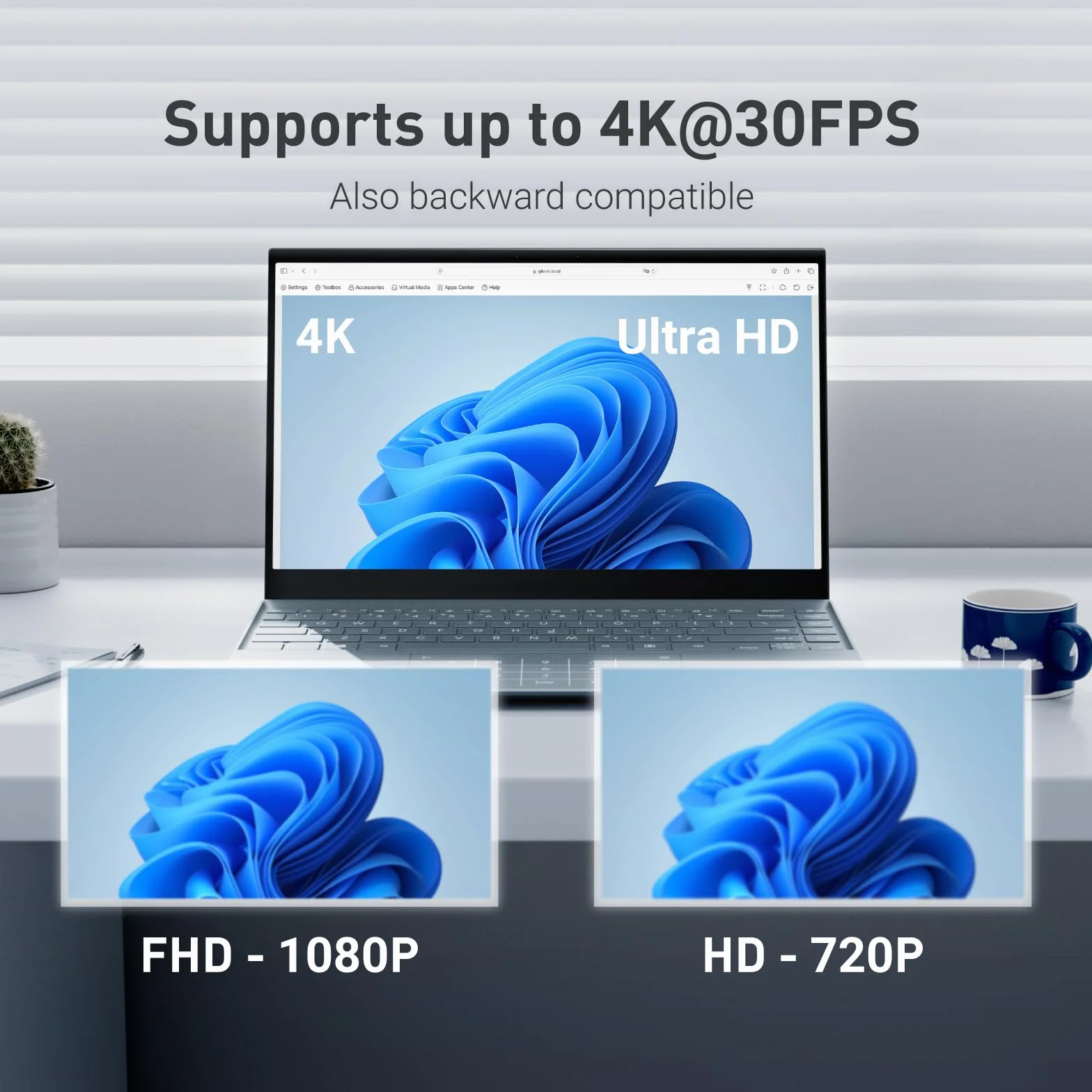 GL.iNet GL-RM1 Zdalne sterowanie KVM przez Internet 4K