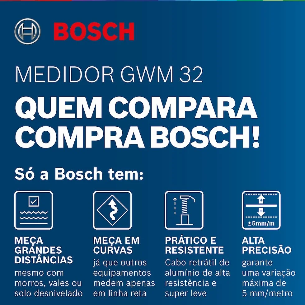 Bosch Professional Drogomierz GWM 32 (średnica koła: 31,85 cm, obwód: 1 m, zasięg: 9999,9 m)