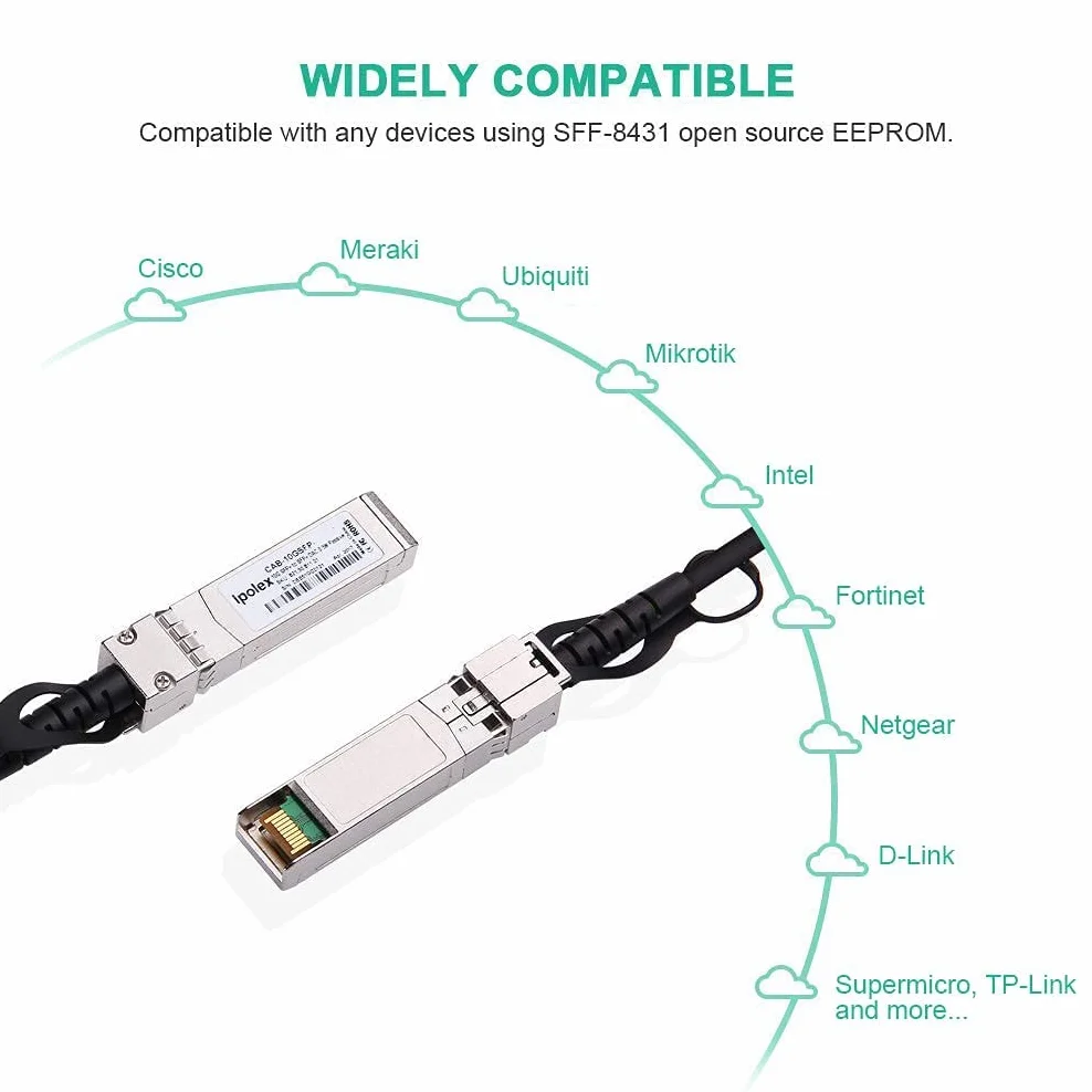 ipolex Kabel SFP+ DAC 0,3 m 10 Gb/s pasywne miedziany Twinax do Cisco Ubiquiti D-Link